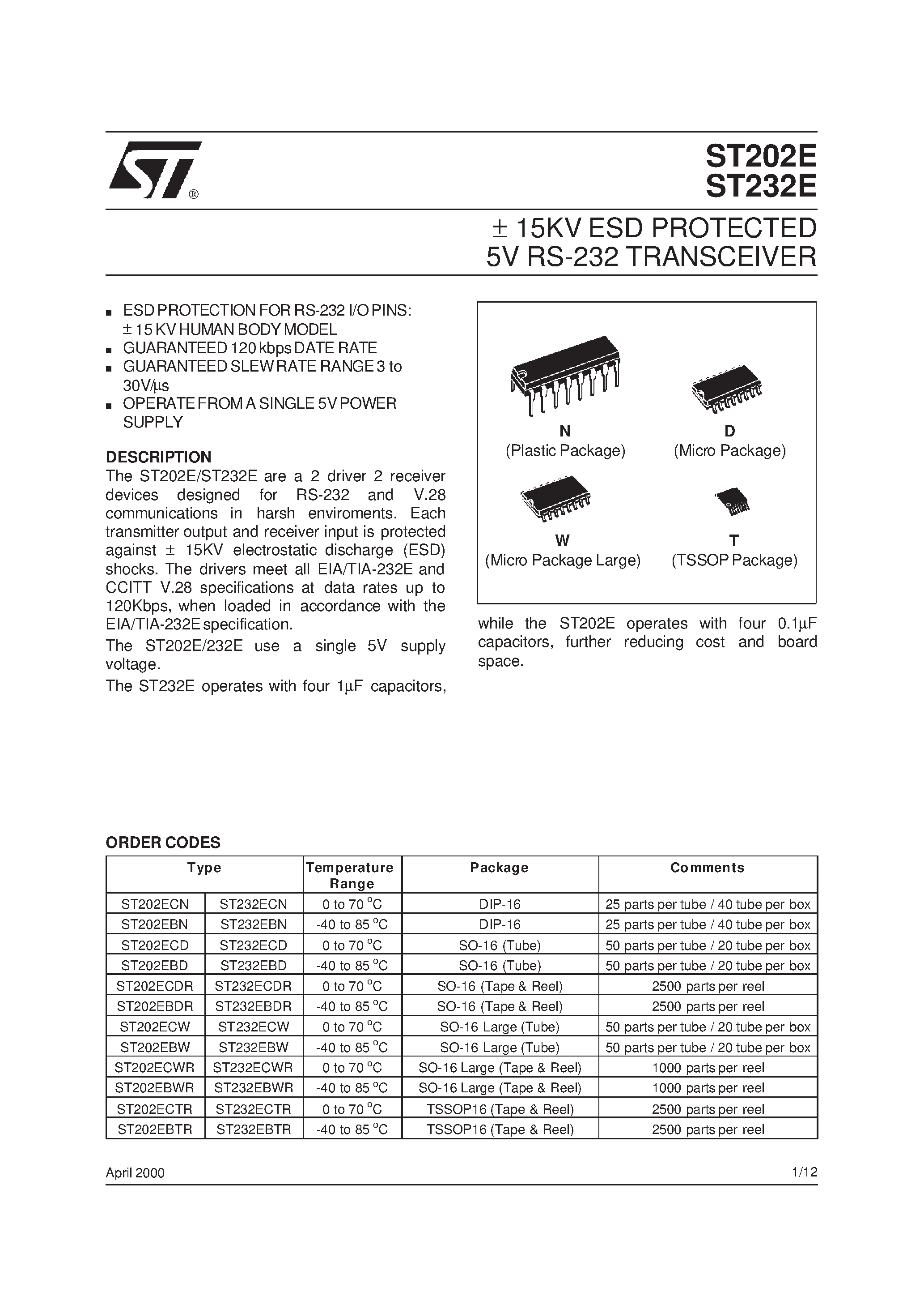 Даташит ST202E - 15KV ESD PROTECTED 5V RS-232 TRANSCEIVER страница 1
