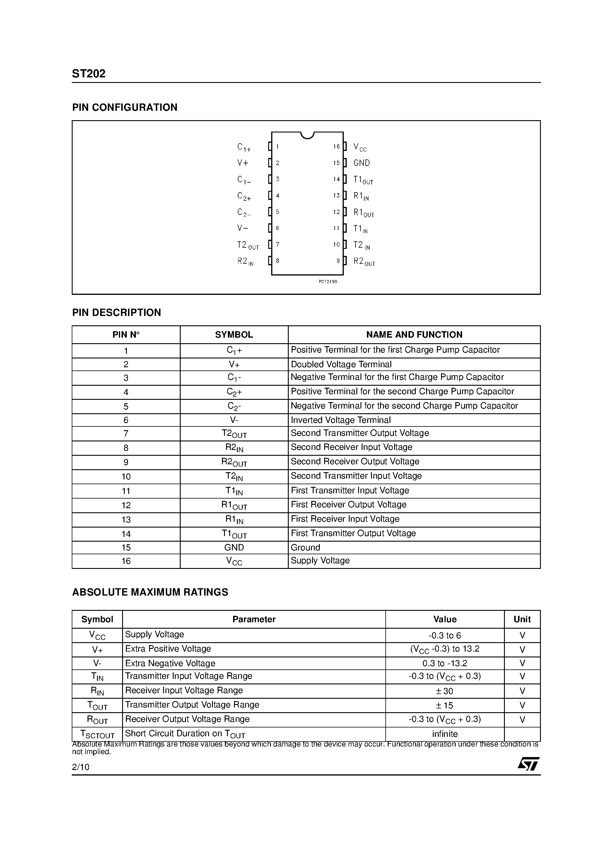 Datasheet ST202 page 2 Datasheet ST202 - 5V POWERED MULTI-CHANNEL RS-232 DRIVERS AND RECEIVERS page 2