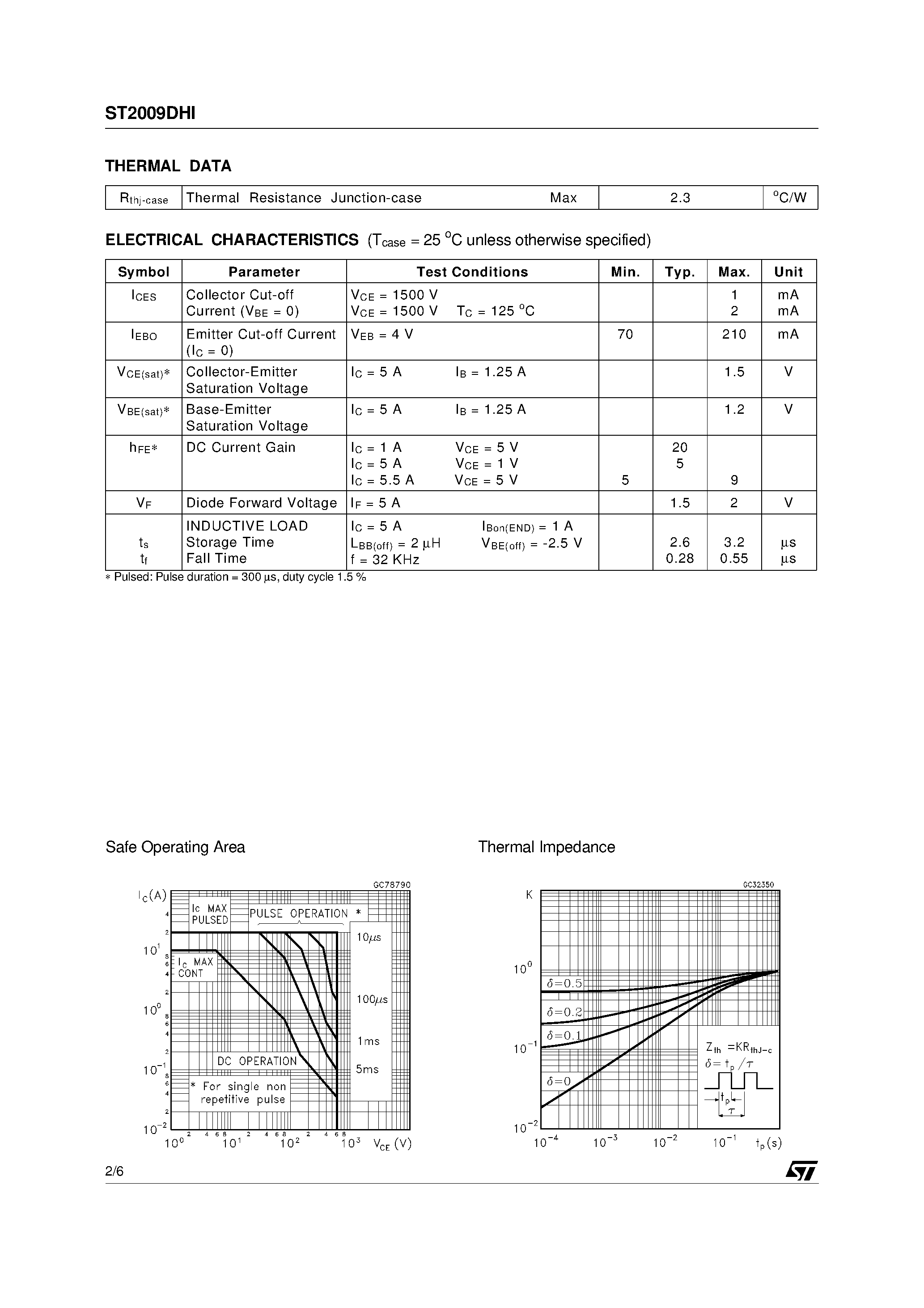 Datasheet ST2009DHI page 2 Datasheet ST2009DHI - HIGH VOLTAGE FAST-SWITCHING NPN POWER TRANSISTOR page 2