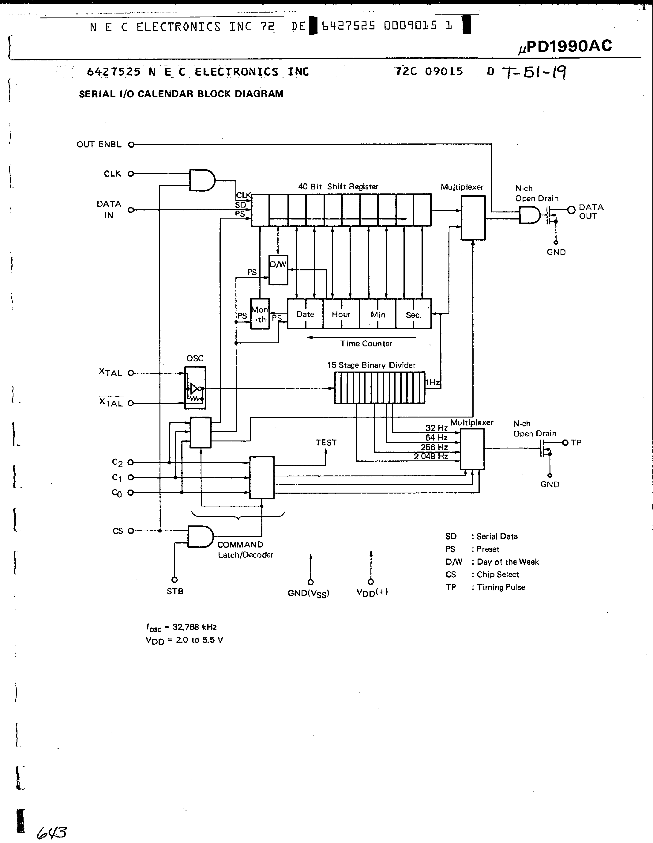 Datasheet UPD1990AC - Serial I/O Calendar and Clock CMOS LSI page 2