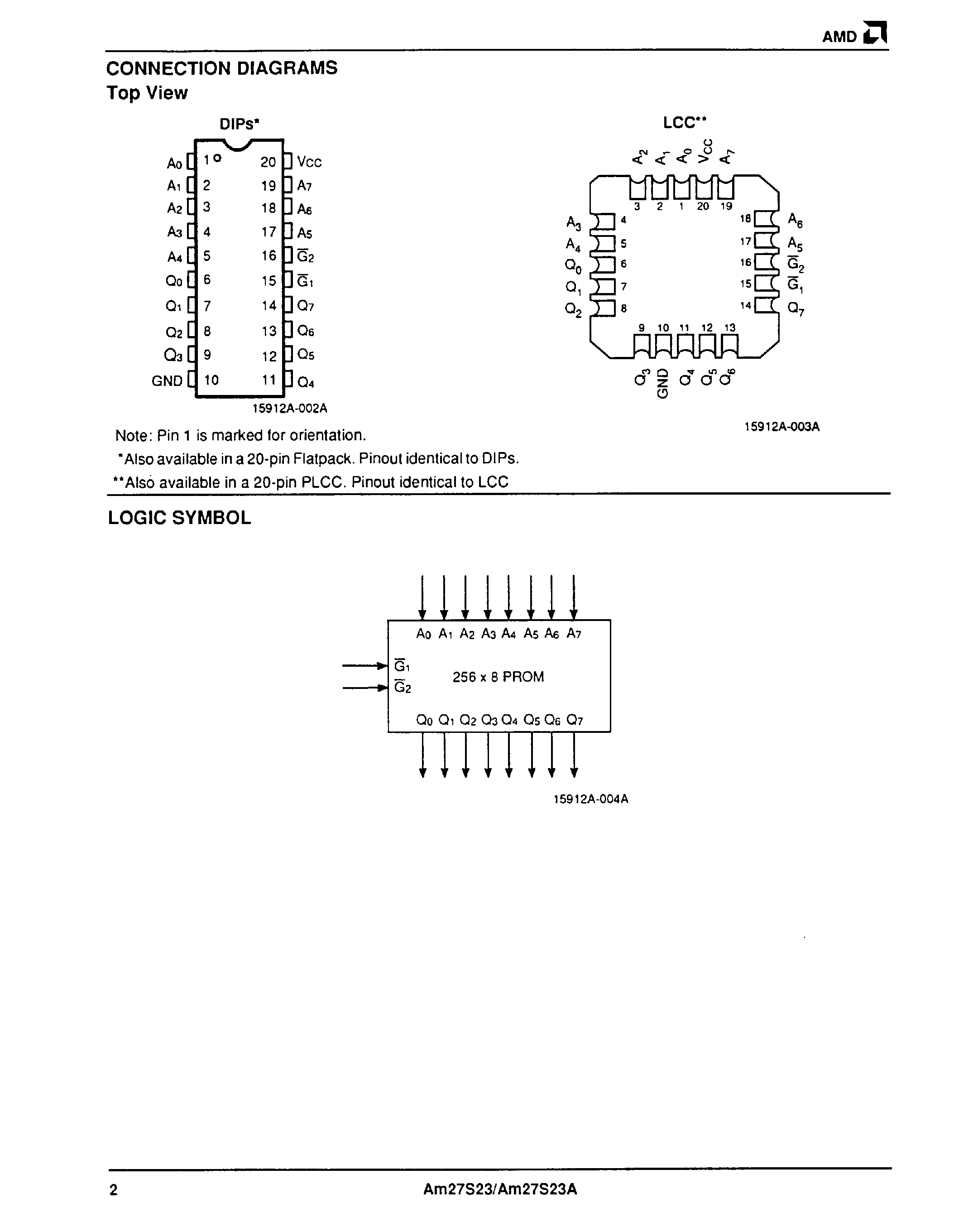 Datasheet AM27S23 - 2048-Bit Bipolar PROM page 2