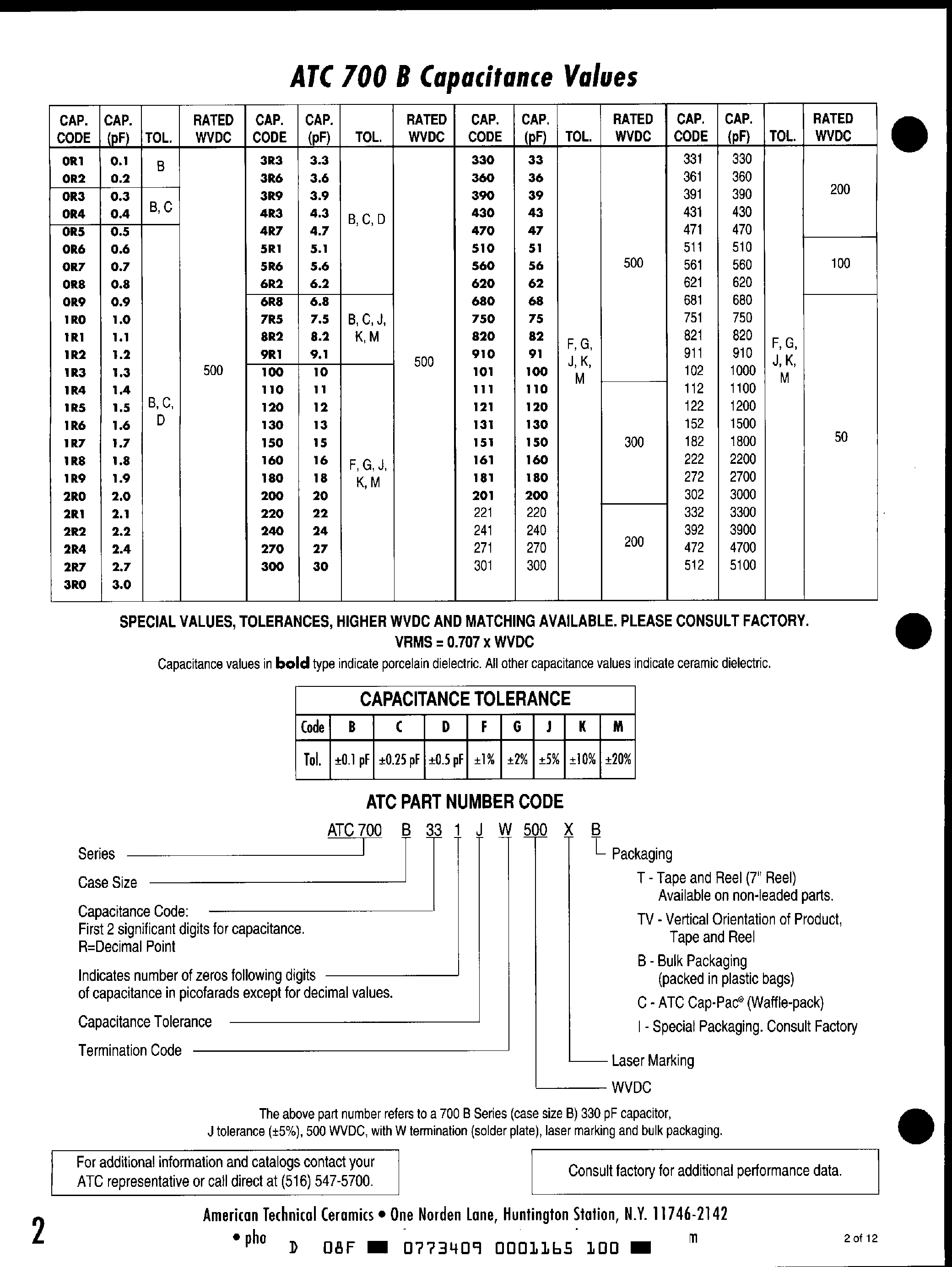 Datasheet ATC700Bxxx page 2 Datasheet ATC700Bxxx - NPO Porcelain and Ceramic Multilayer Capacitors page 2