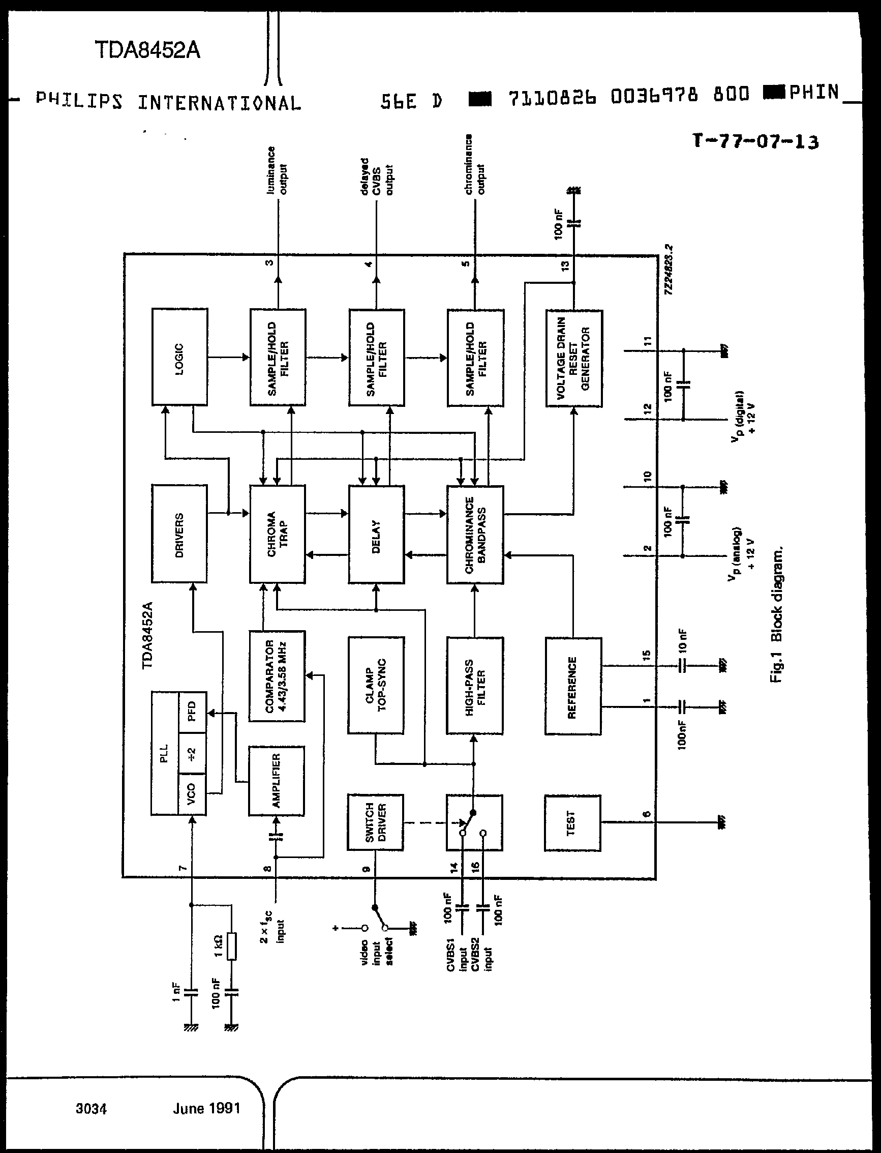 Даташит TDA8452A - P2CCD Filter Combination for Colour Decoders страница 2