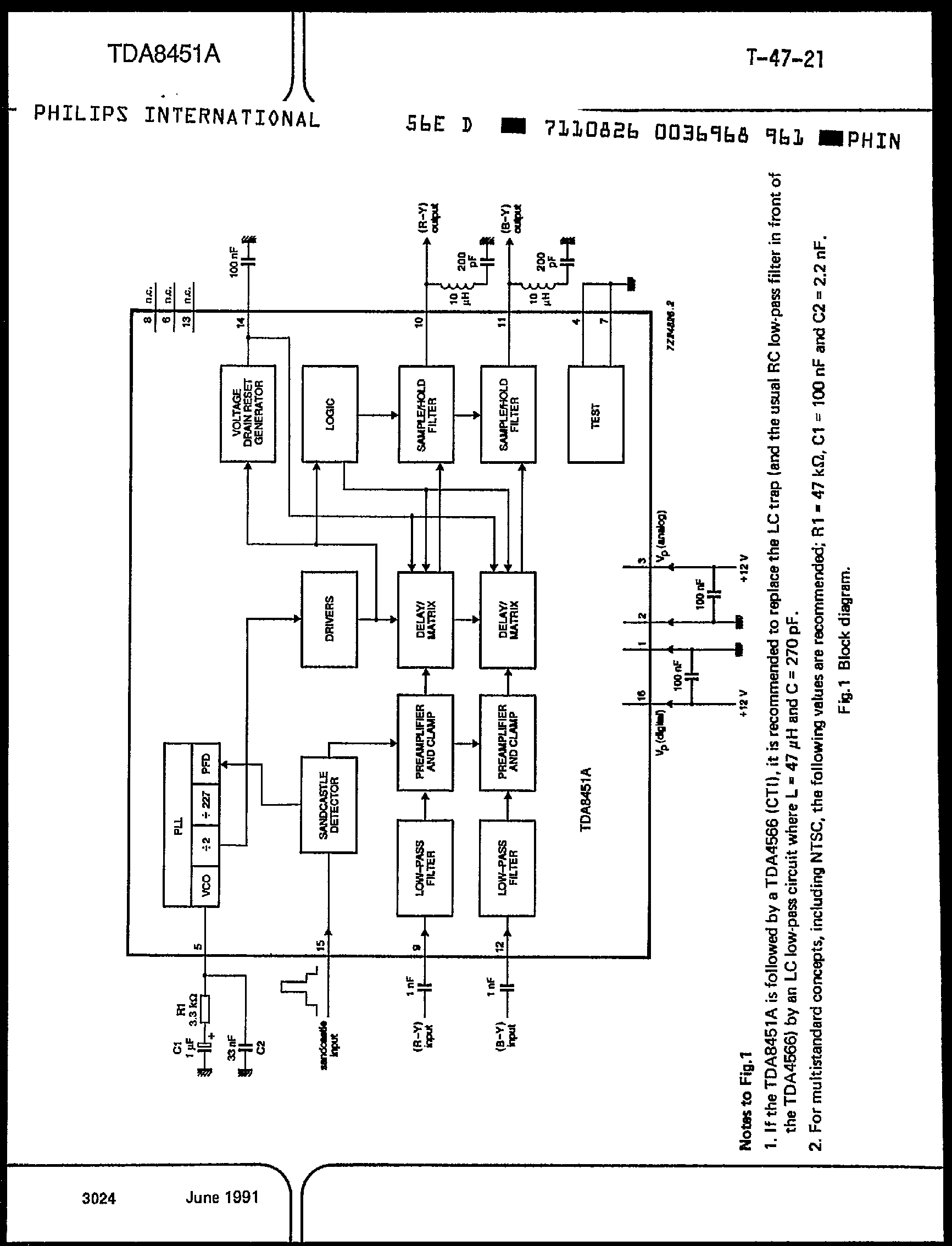 Даташит TDA8451A - P2CCD Delay Line and Matrix страница 2