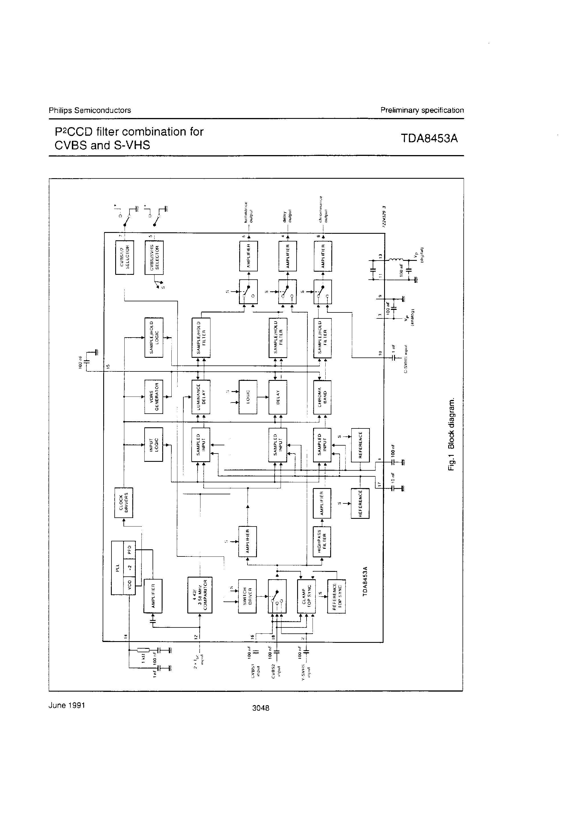 Даташит TDA8453A - P2CCD Filter Combination for CVBS and S-VHS страница 2