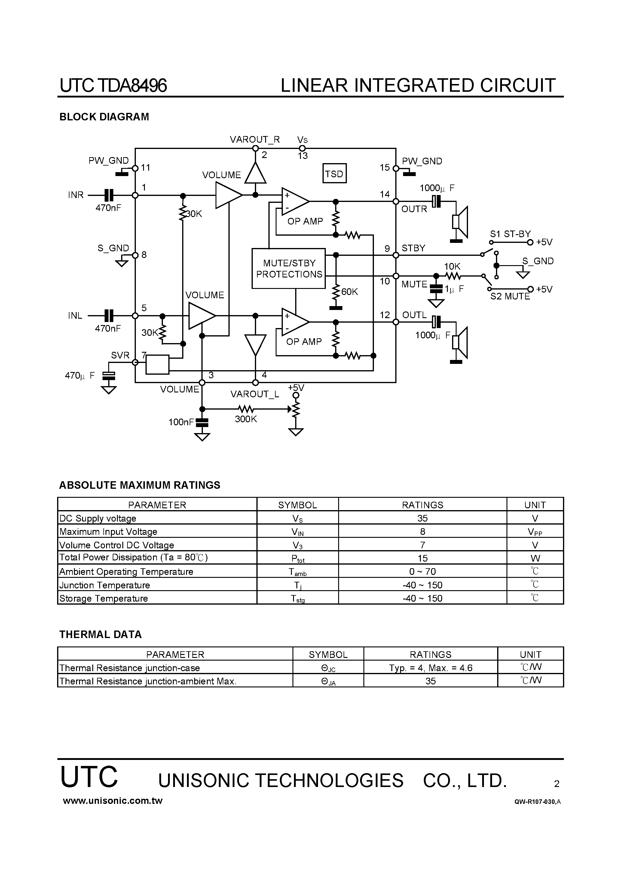 Даташит TDA8496 - 5W + 5W Amplifier with DC Volume Control страница 2