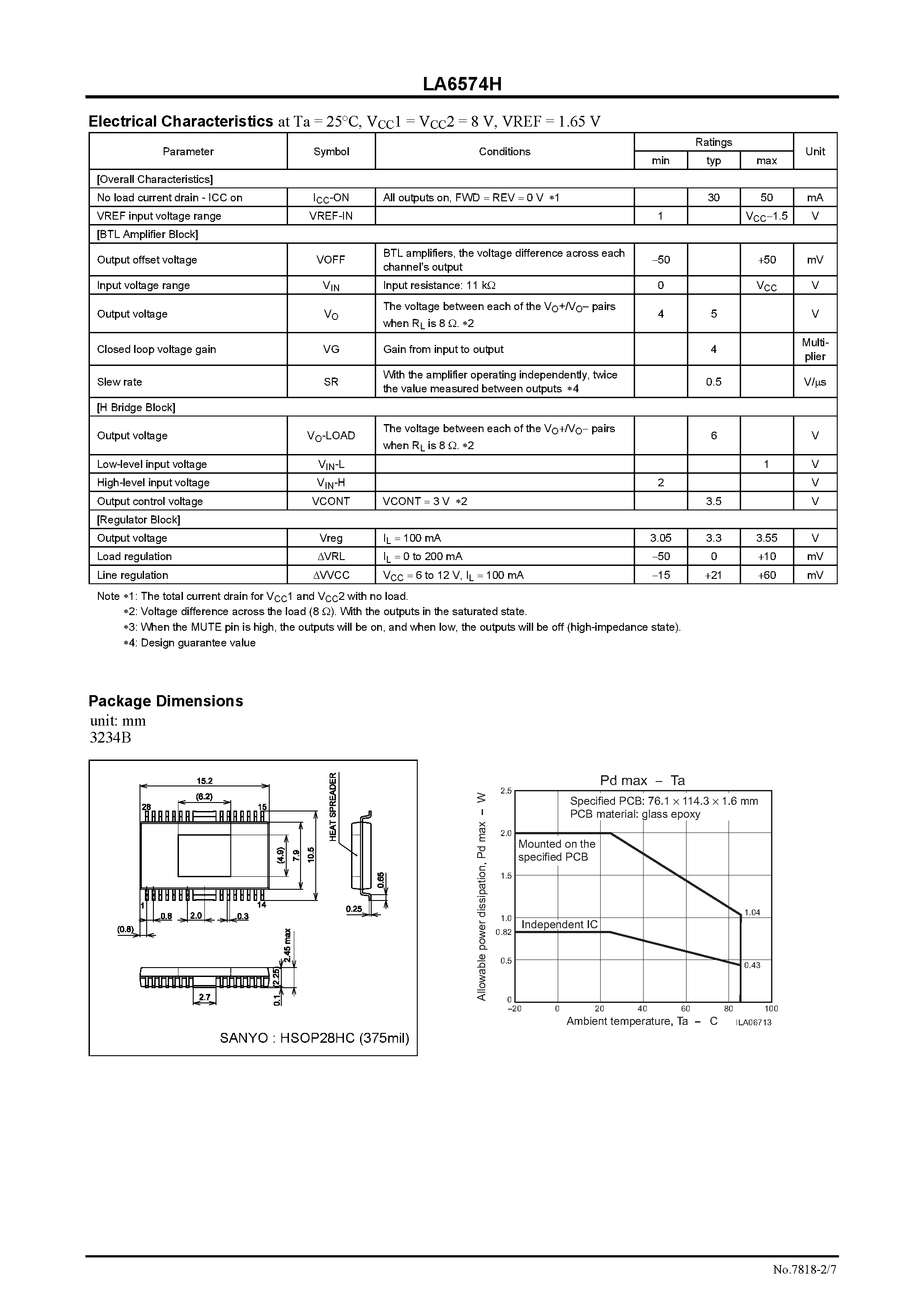 Datasheet LA6574H page 2 Datasheet LA6574H - 5-Channel Driver for MD and CD Player page 2