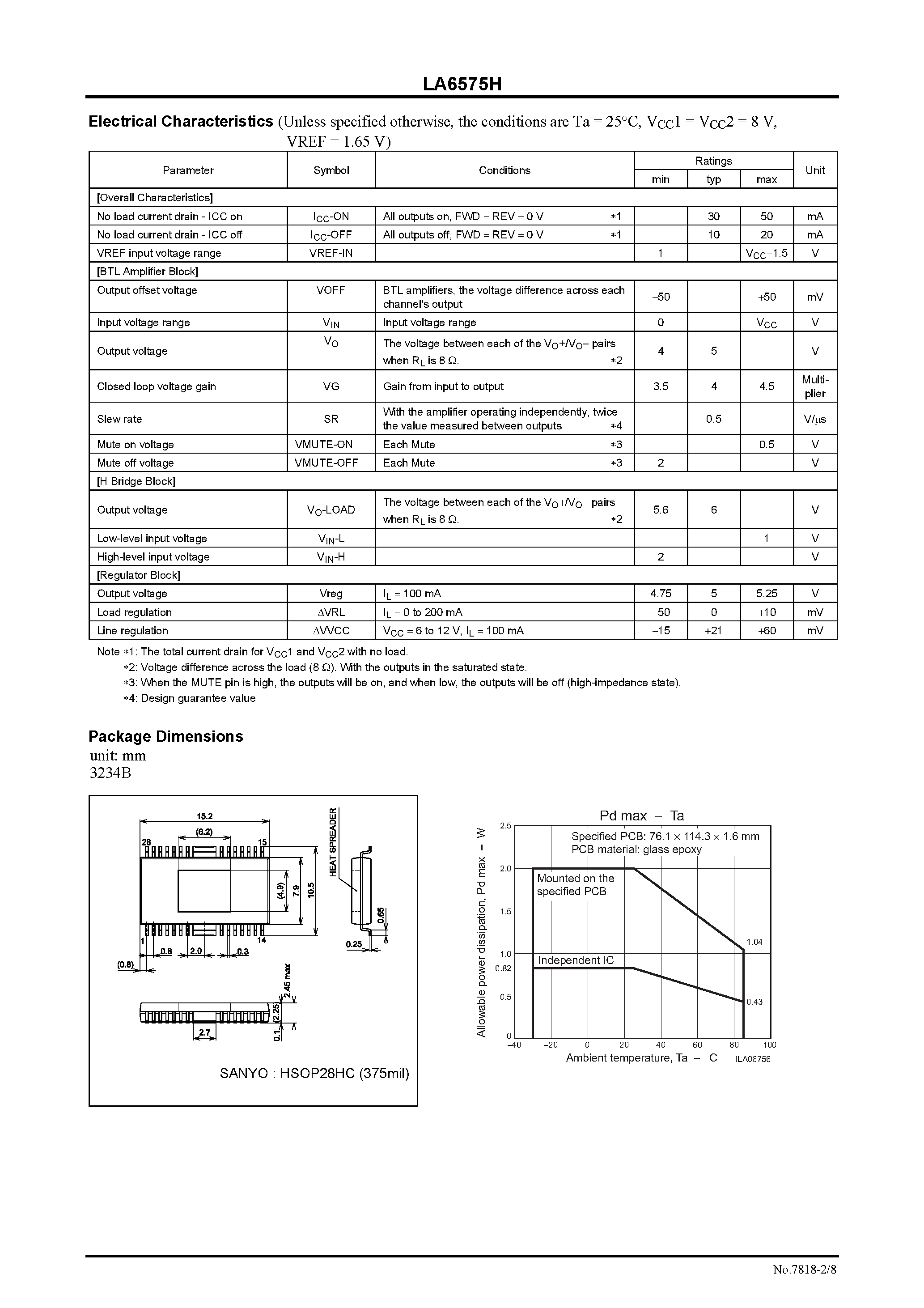 Даташит на микросхему LA6575H страница 2 Даташит LA6575H - 5-Channel Driver for MD and CD Player страница 2