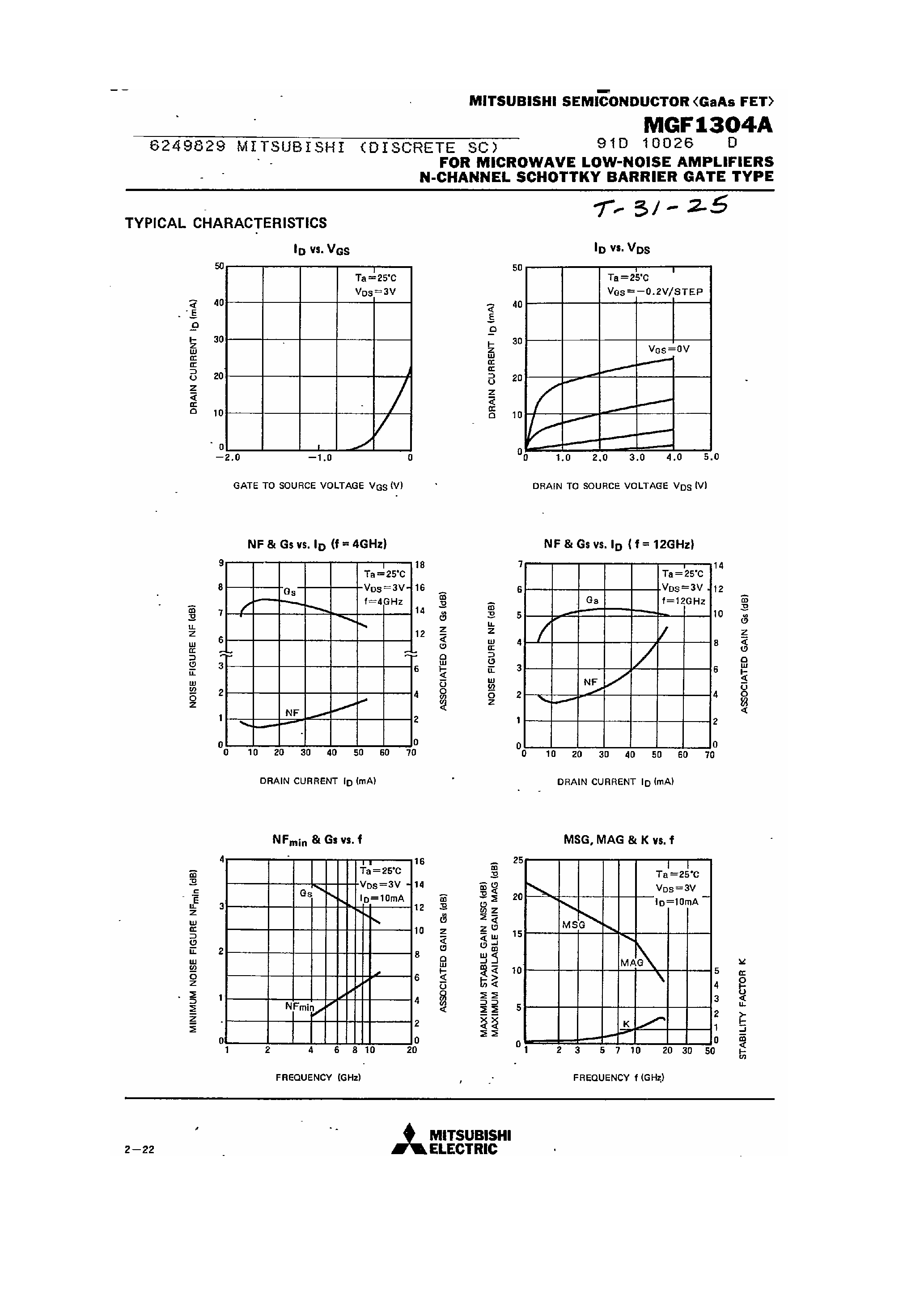 Datasheet MGF1304A - for Microwave Low-Noise Amplifiers N-Channel Schottky Barrier Gate Type page 2