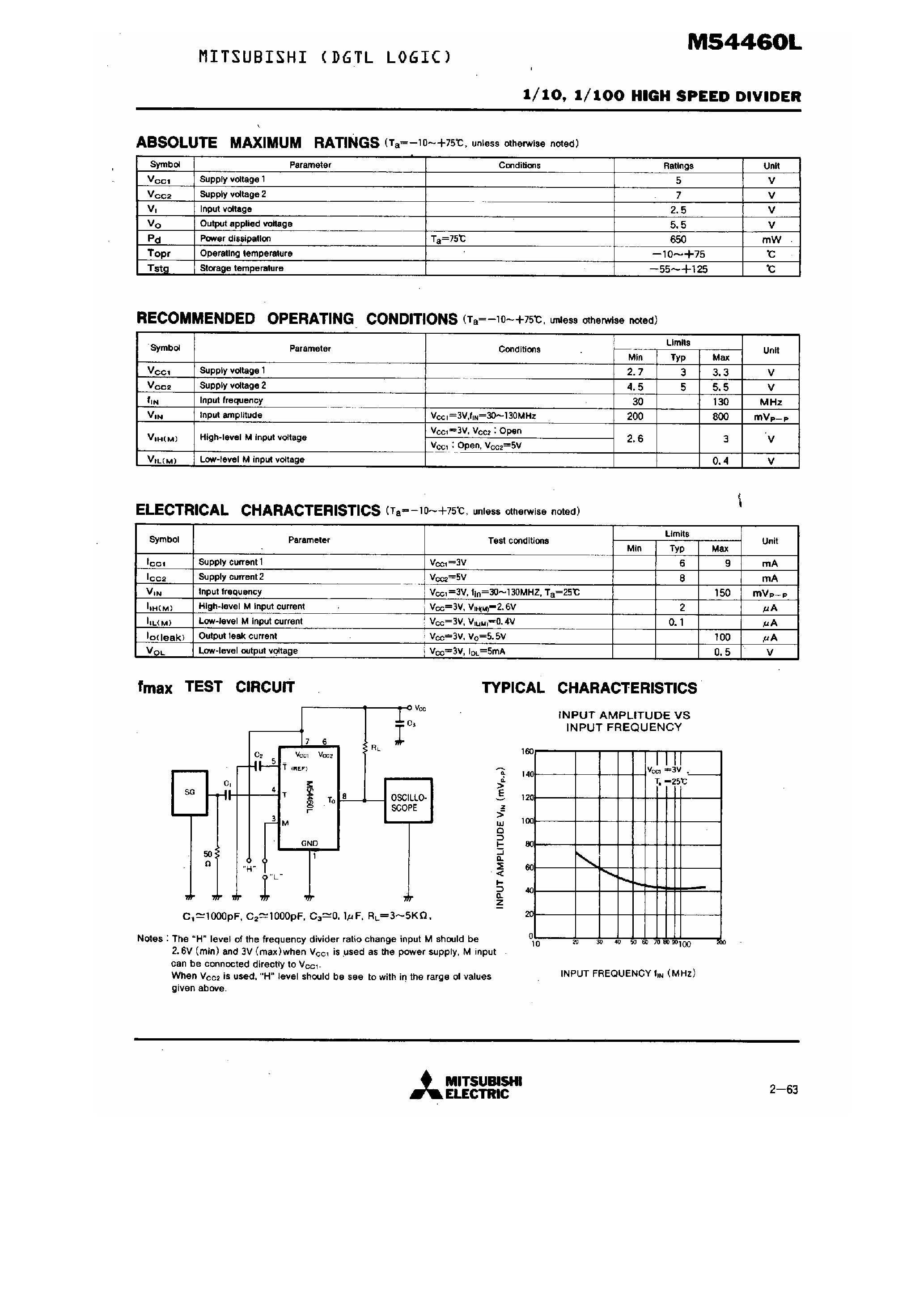 Даташит M54460L - 1/10 / 1/100 High Speed Divider страница 2