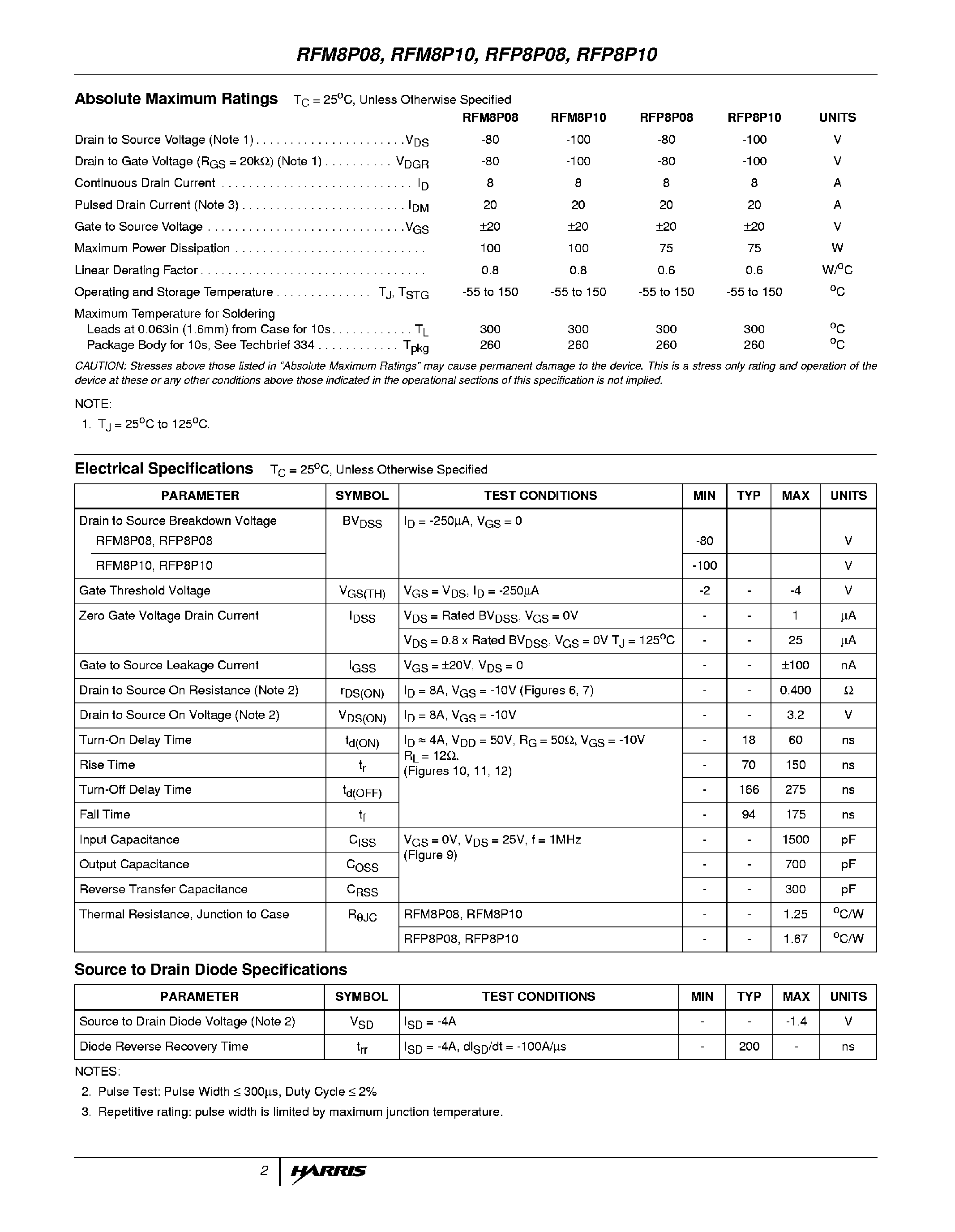 Datasheet RFP8P08 - P-Channel Power MOSFETs page 2
