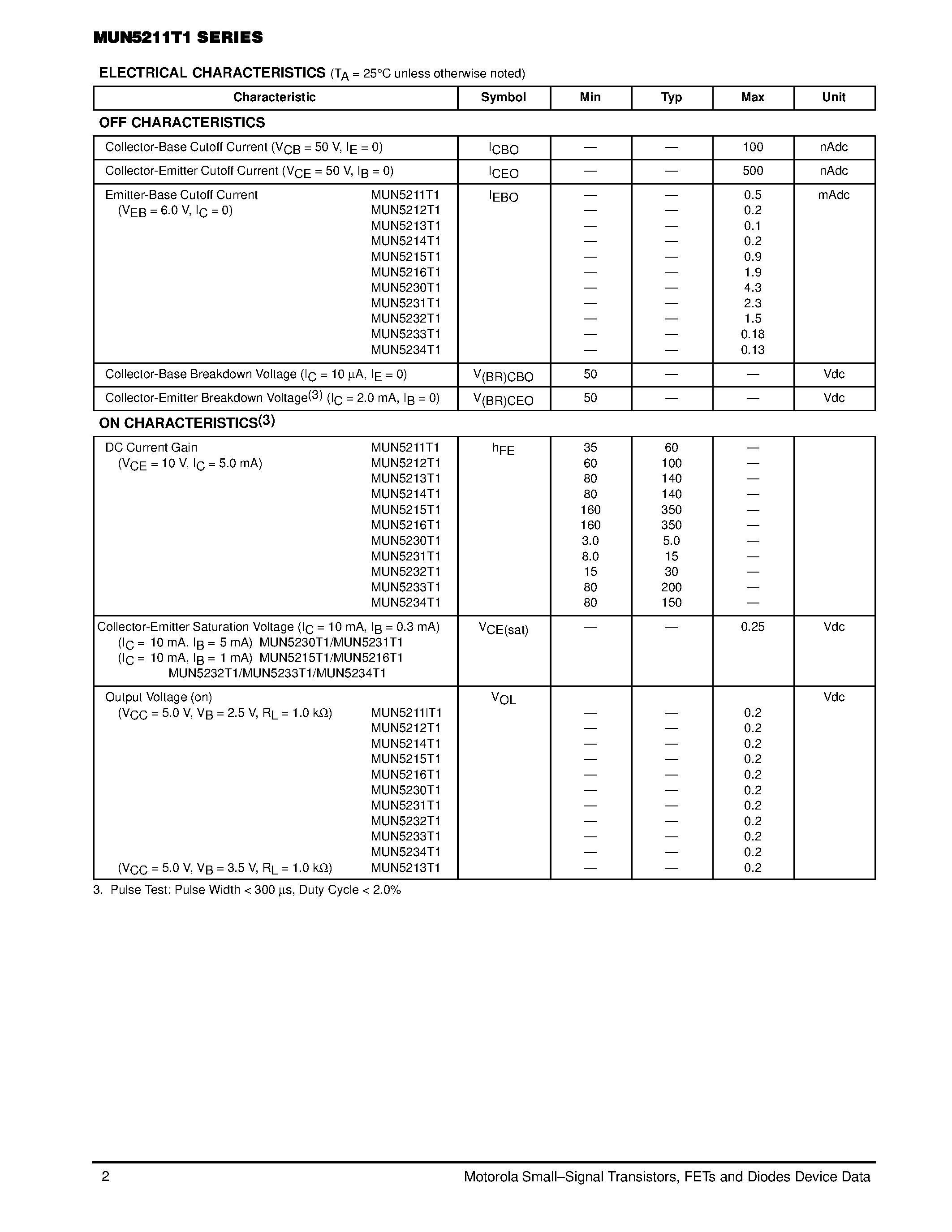 Datasheet MUN52xxT1 - NPN SILICON BIAS RESISTOR TRANSISTORS page 2