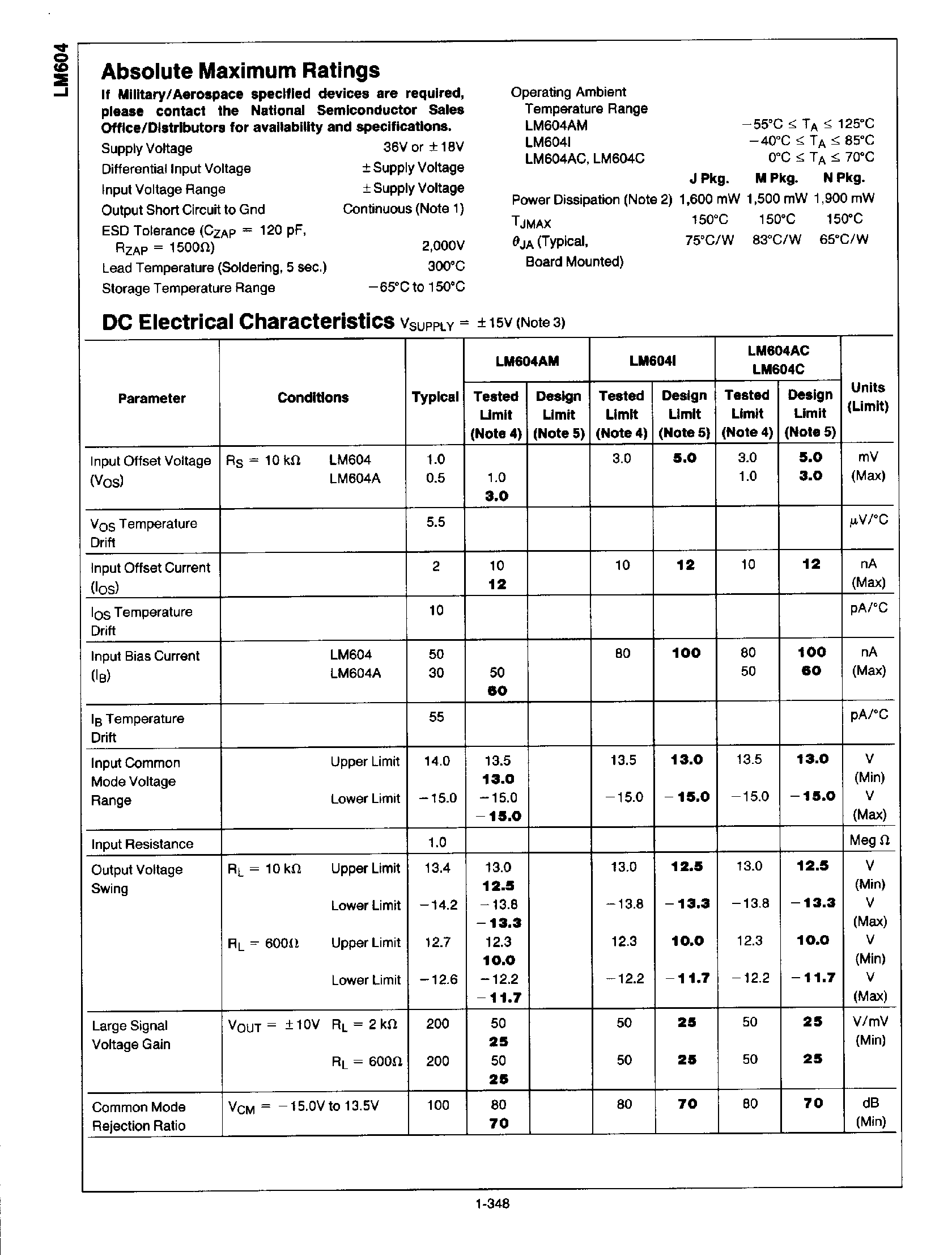 Даташит на микросхему LM604 страница 2 Даташит LM604 - 4-Channel Mux-Amp страница 2