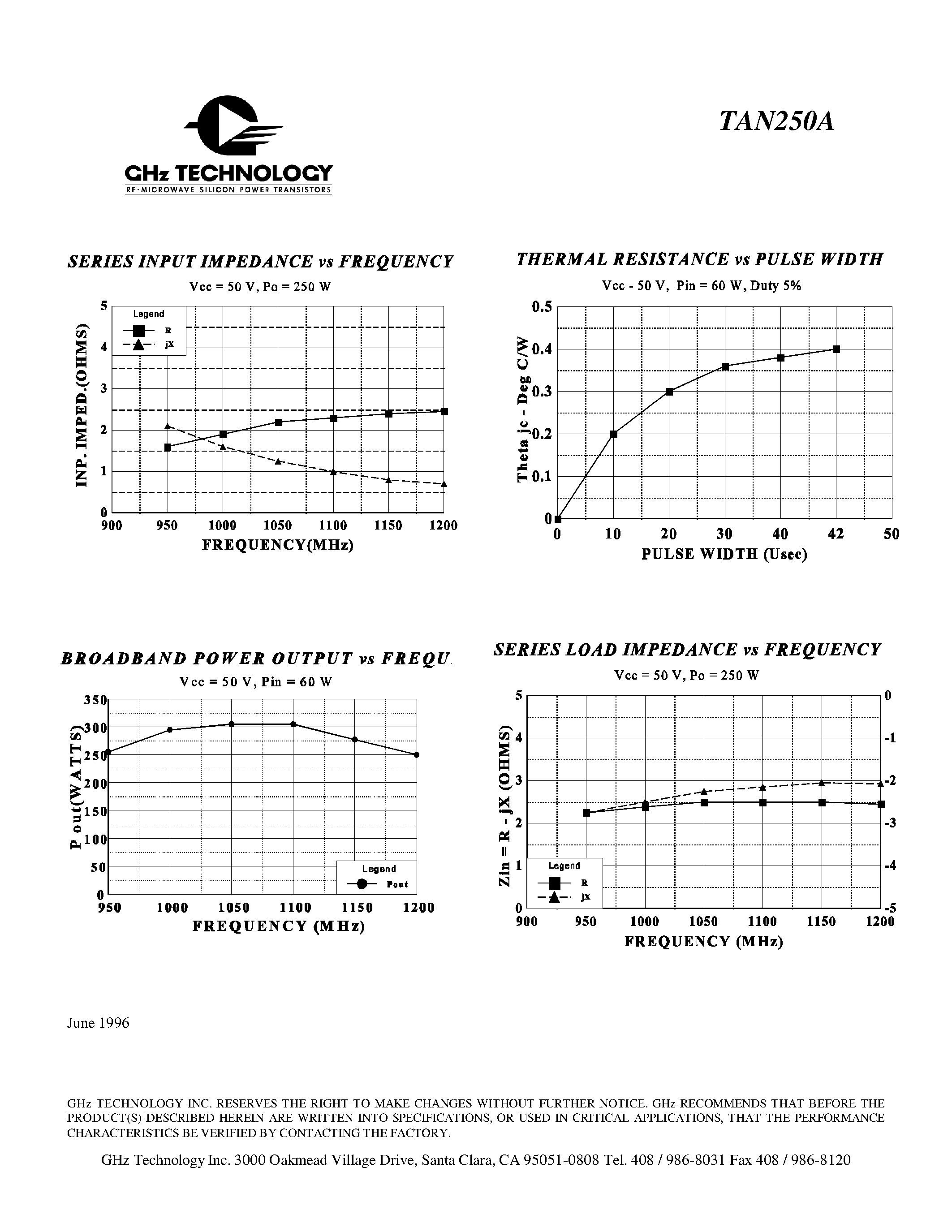 Datasheet TAN250A - Case Outline 55AW / Style 1 page 2