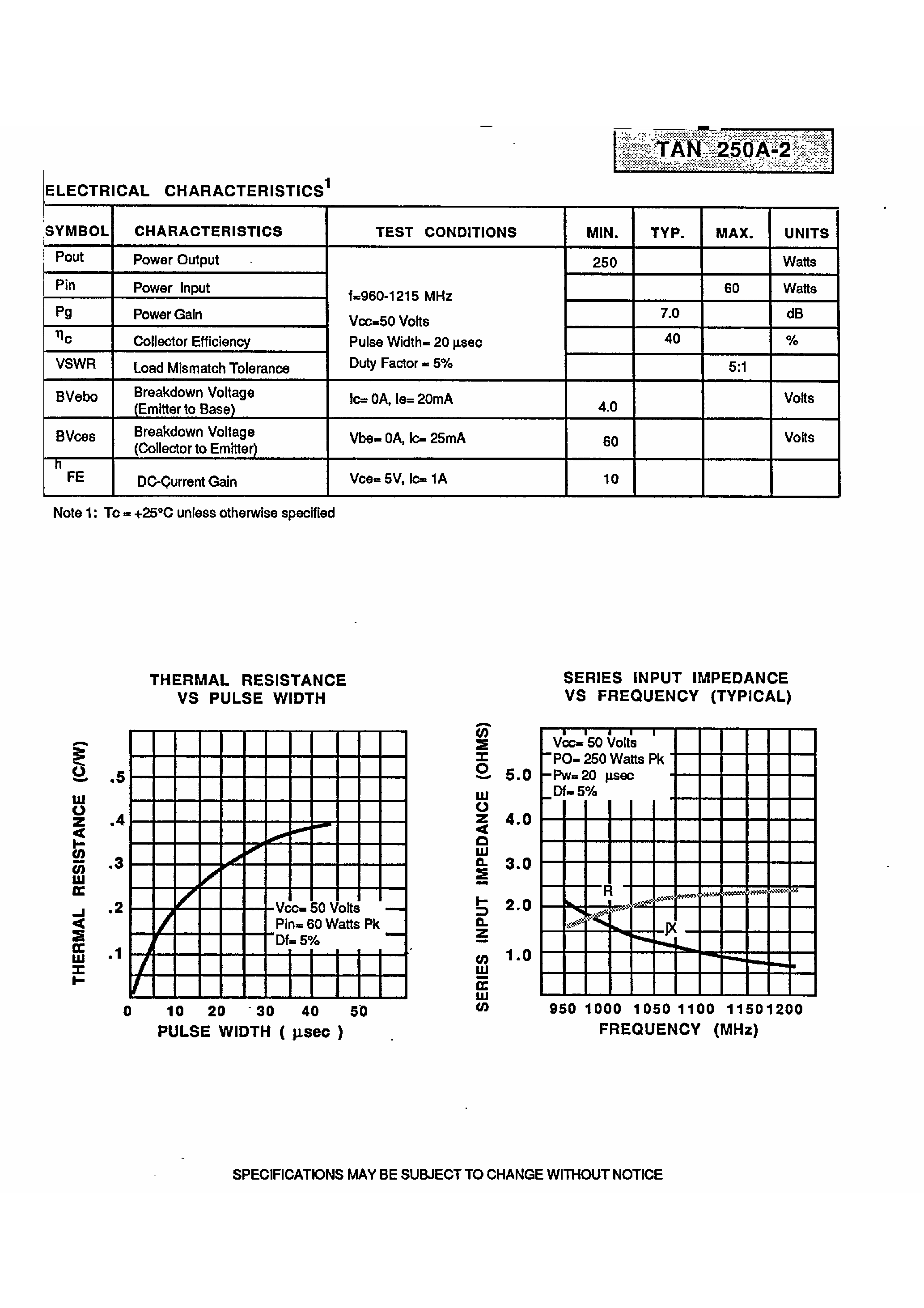 Даташит TAN250A - 250 W / 50 V / 960 - 1215 Mhz страница 2
