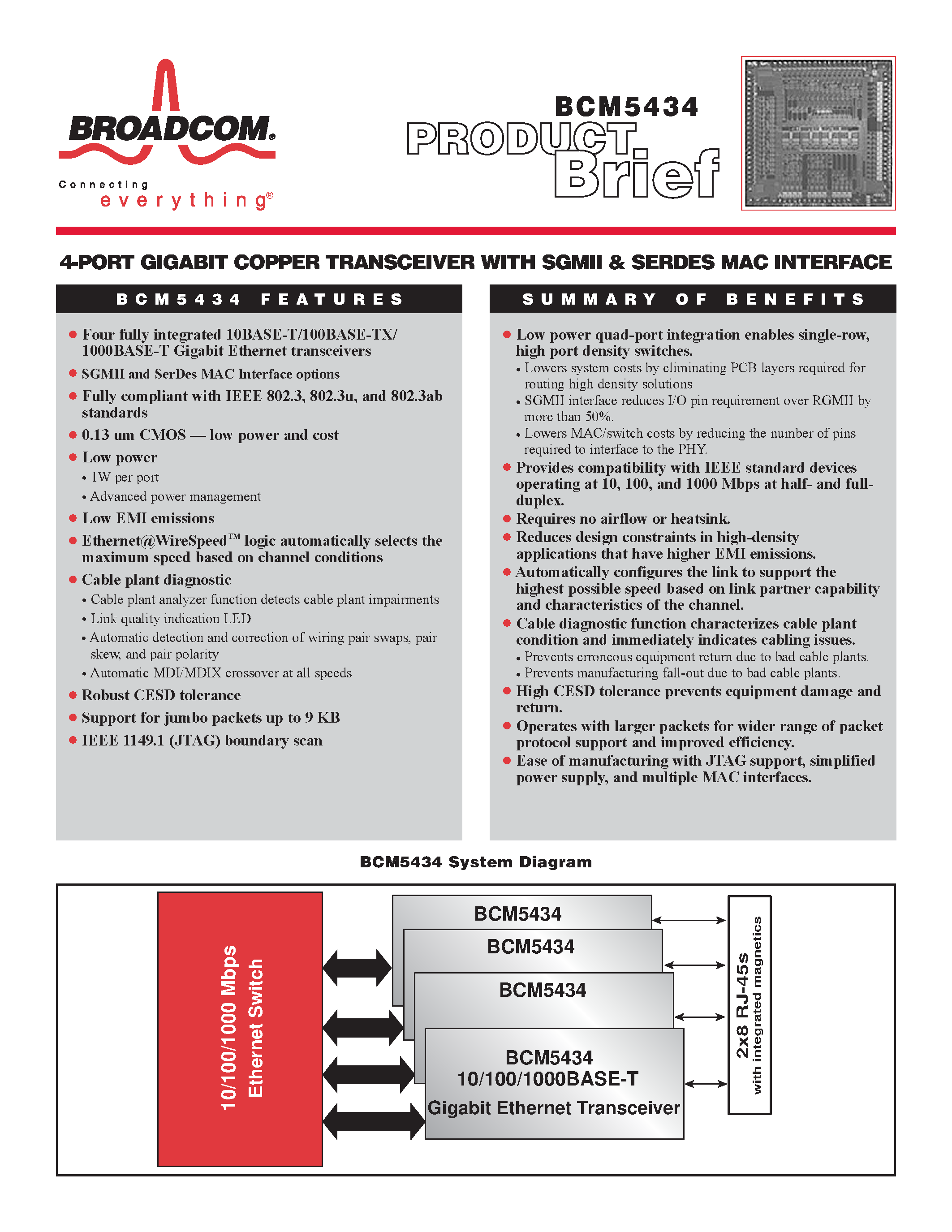 Datasheet BCM5434 - 4-PORT GIGABIT COPPER TRANSCEIVER page 1