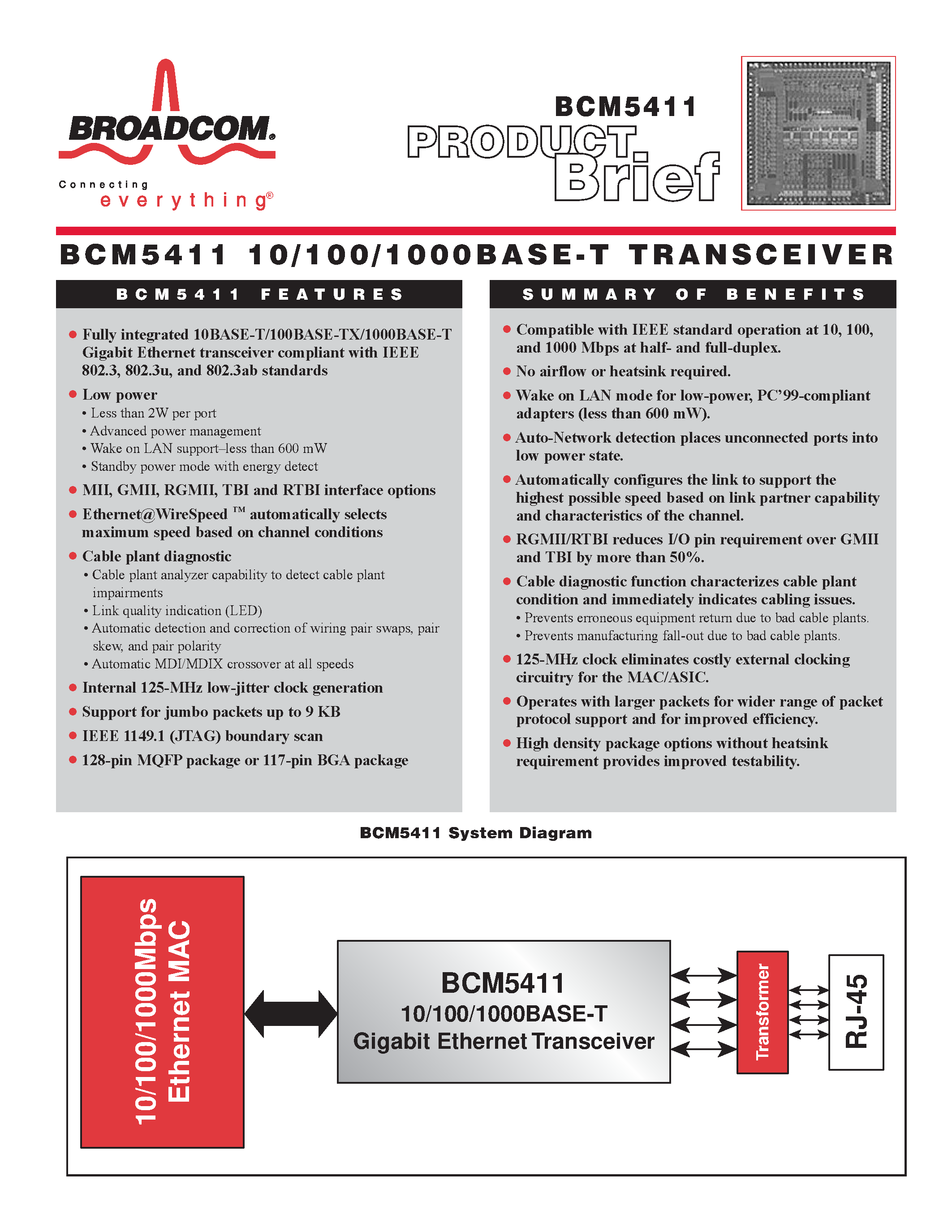 Datasheet BCM5411 - 10/100/1000BASE-T TRAMSCEIVER page 1