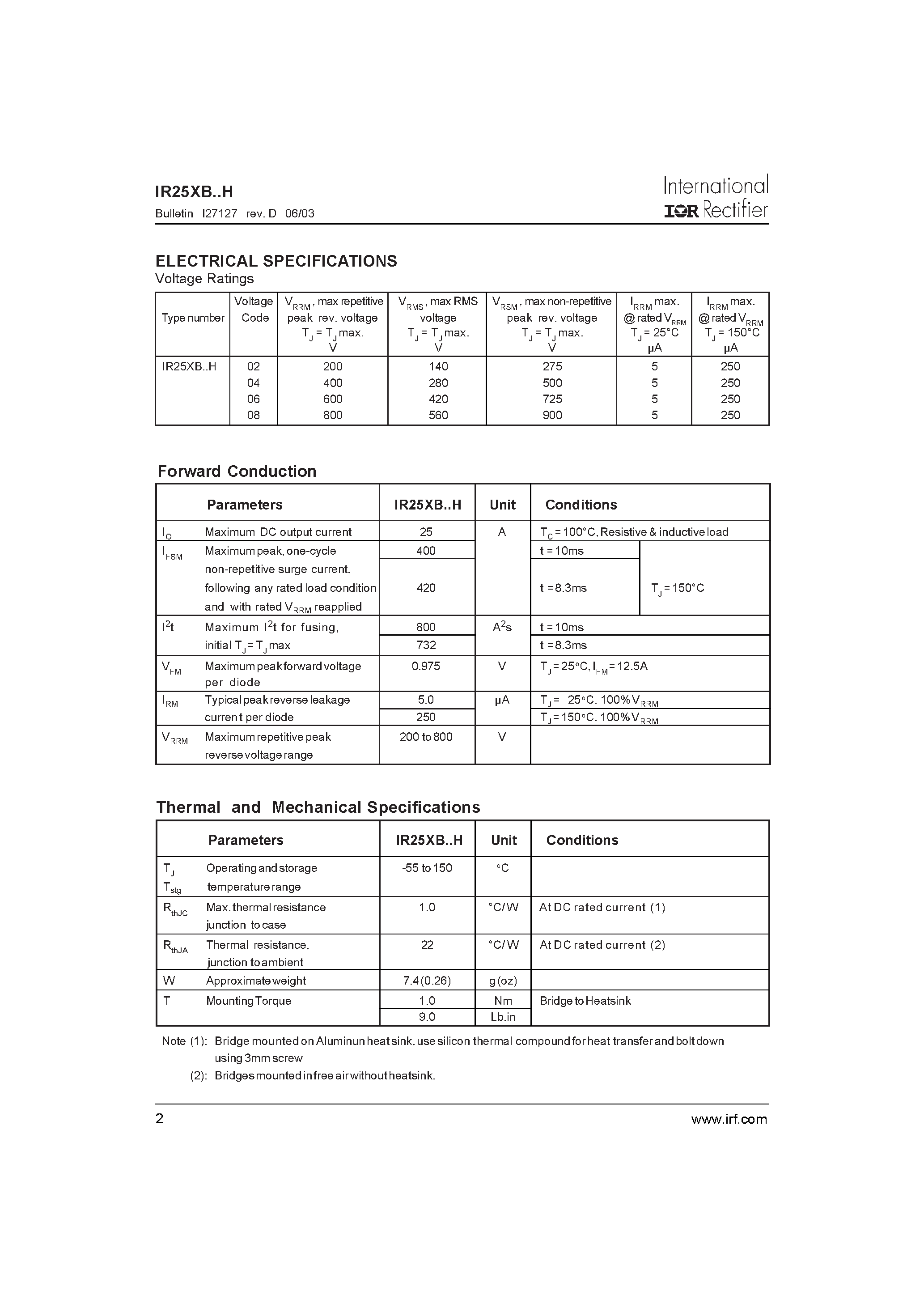 Datasheet IR25XBxx - 25.0 Amps Single Phase Full Wave page 2
