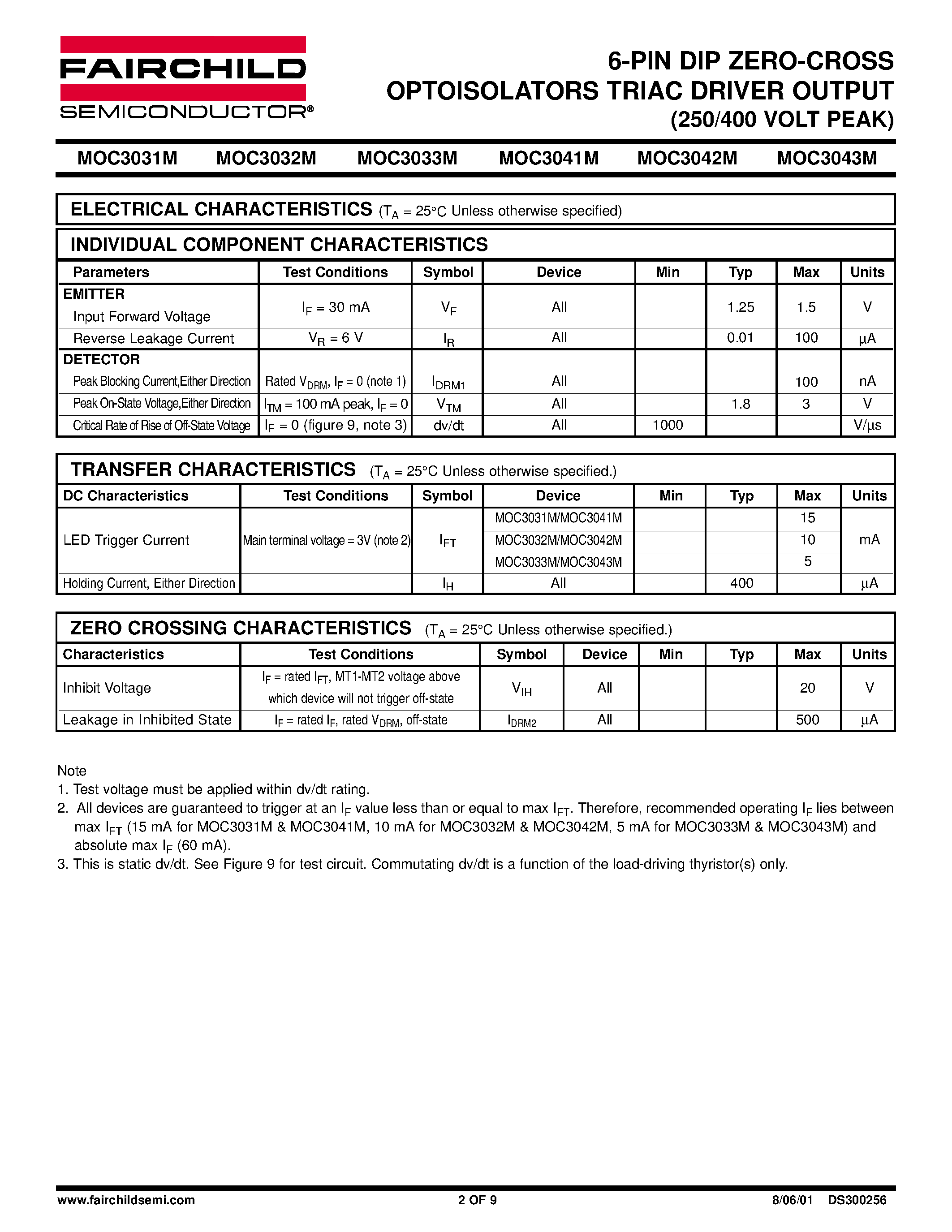 Datasheet MOC3041M page 2 Datasheet MOC3041M - 6-PIN DIP ZERO-CROSS OPTOISOLATORS TRIAC DRIVER OUTPUT page 2