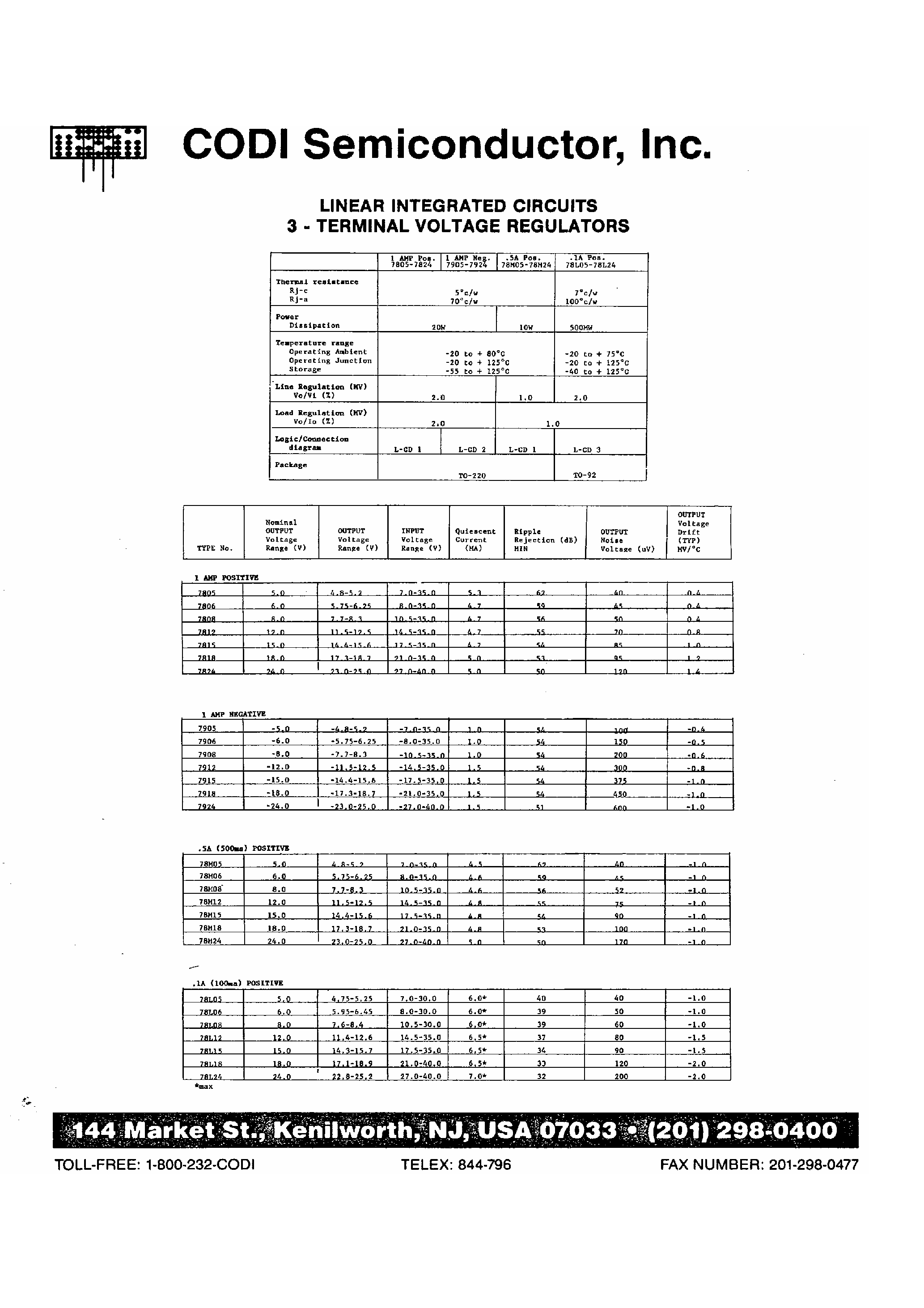Даташит 7815 - 3-Terminal Positive Fixed Voltage Regulator страница 2