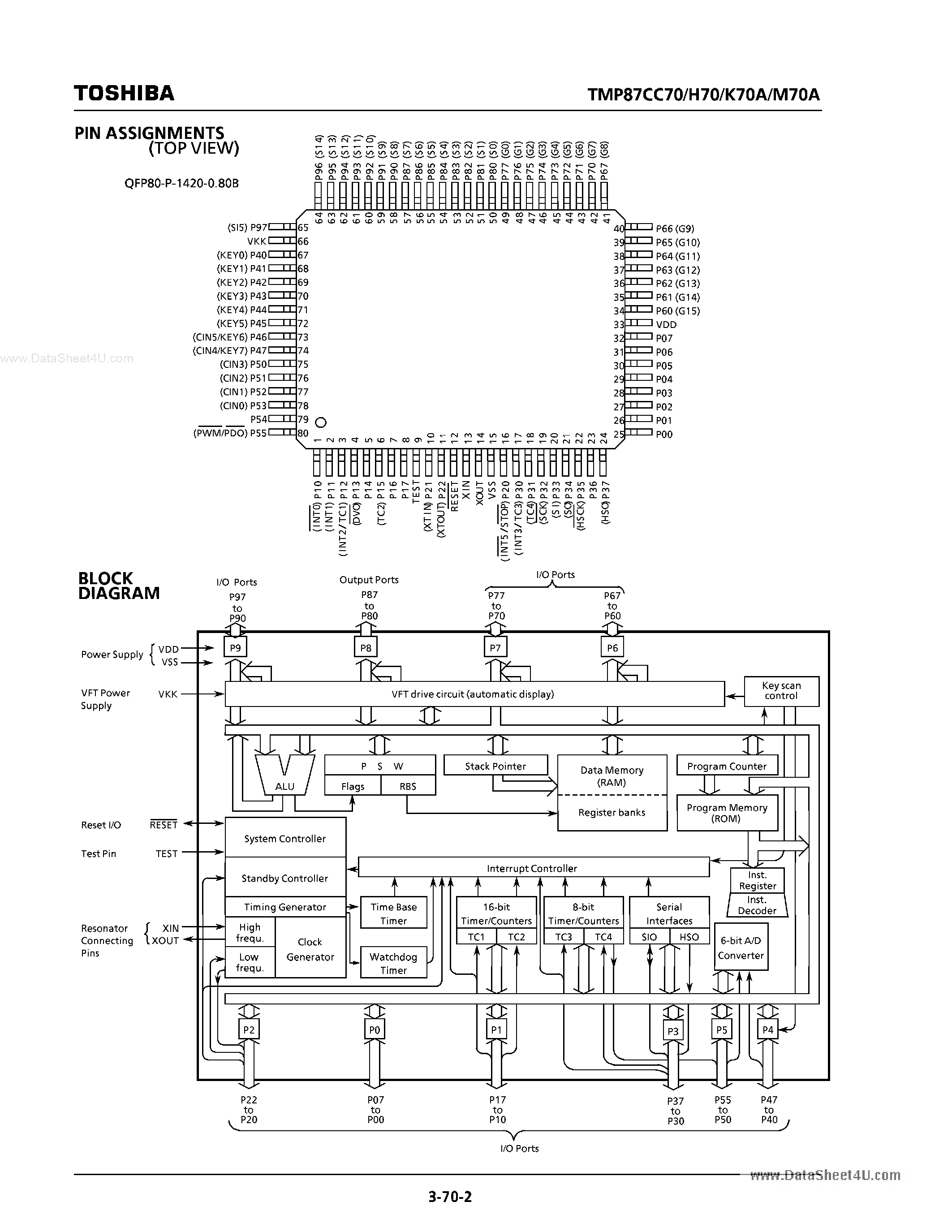 Datasheet 87CM70 page 2 Datasheet 87CM70 - Search ---> TMP87CM70 page 2