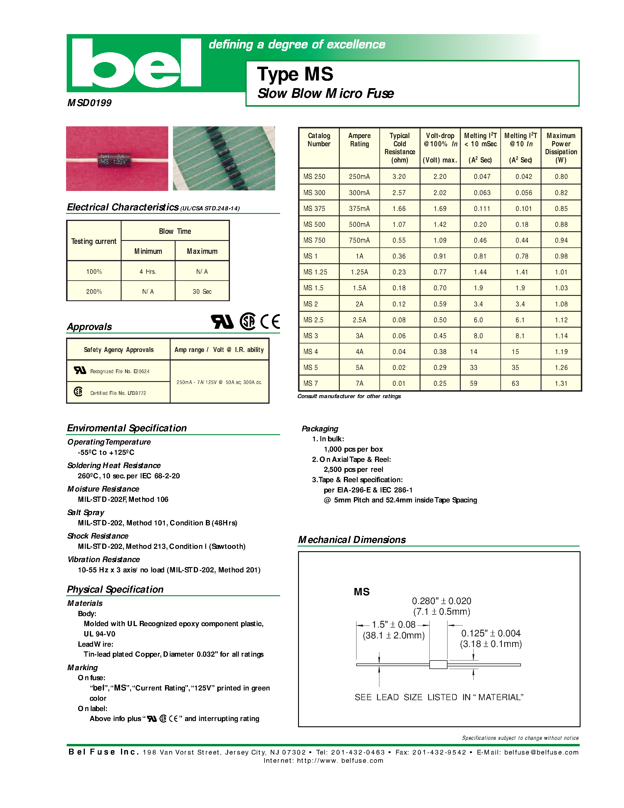 Datasheet MS1.5 - Slow Blow Micro Fuse page 1
