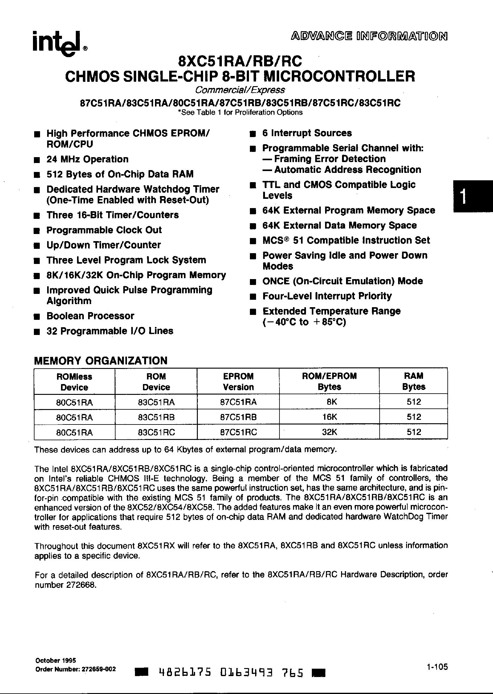 Datasheet MD80C51 page 1 Datasheet MD80C51 - CHMOS Single-Chip 8-Bit Microcontroller page 1