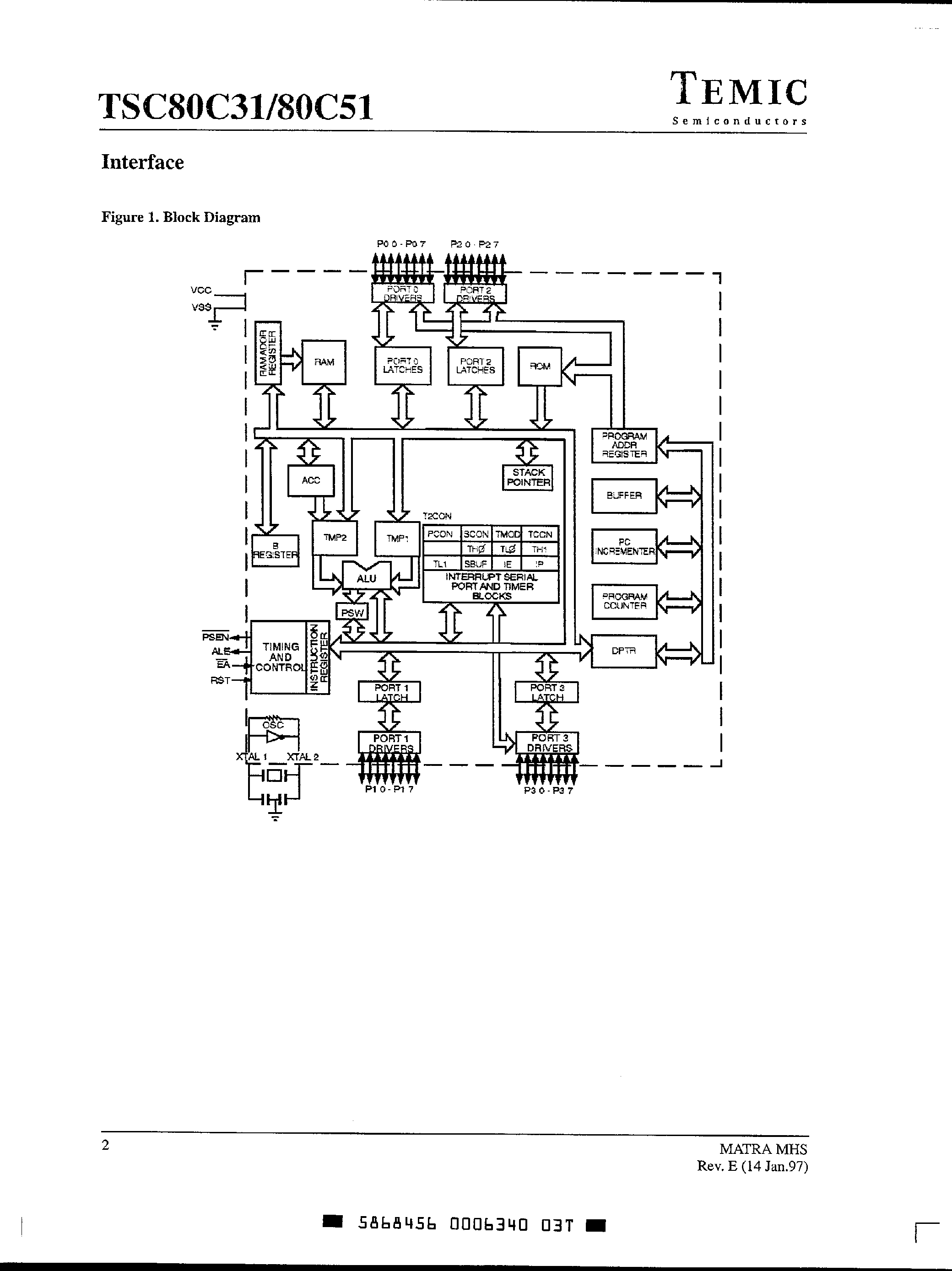 Datasheet MD80C51 - CMOS 0 to 44 Mhz Single-Chip 8-Bit Microcontroller page 2