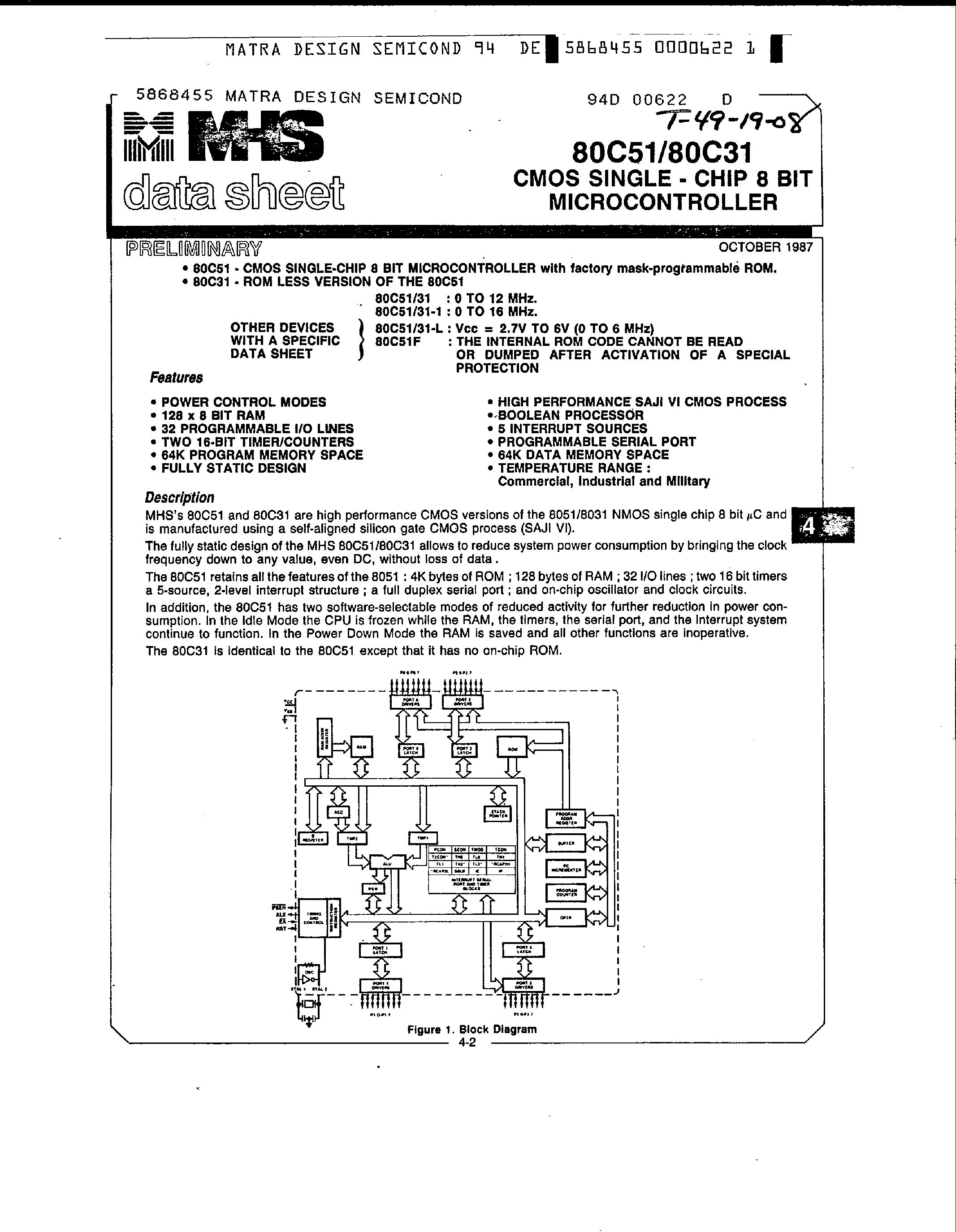 Datasheet MD80C51 - CHMOS Single-Chip 8-Bit Microcontroller page 1