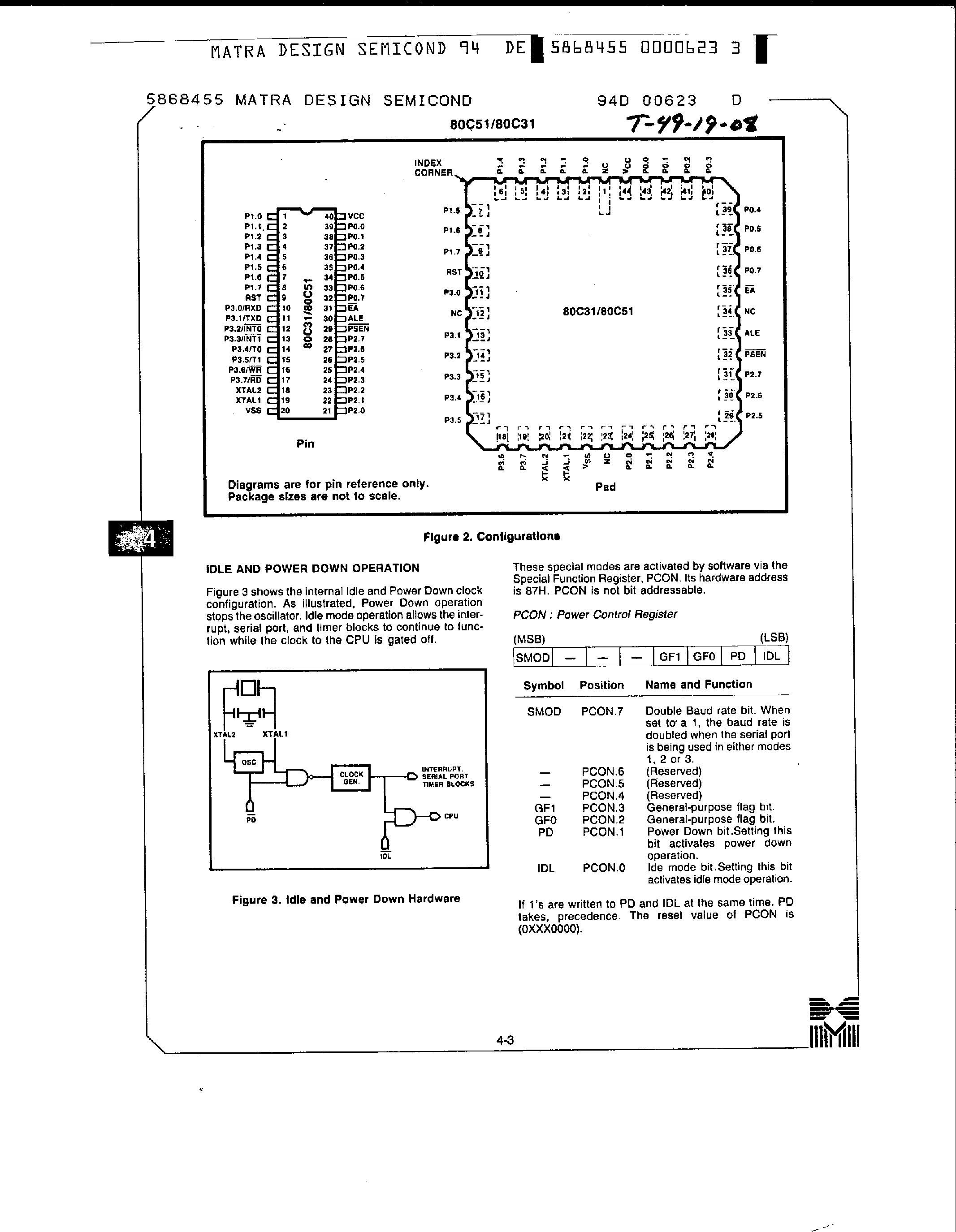 Datasheet MD80C51 - CHMOS Single-Chip 8-Bit Microcontroller page 2