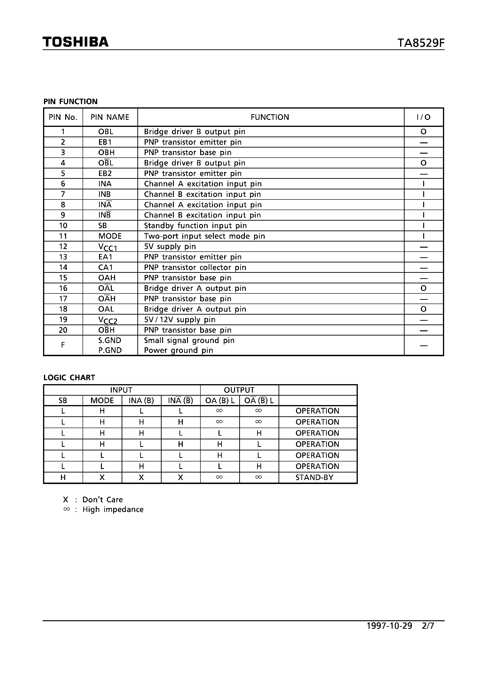 Даташит на микросхему TA8529F страница 2 Даташит TA8529F - STEPPING MOTOR DRIVER IC (TA8528 + 2SA950 x 4 MCP) страница 2