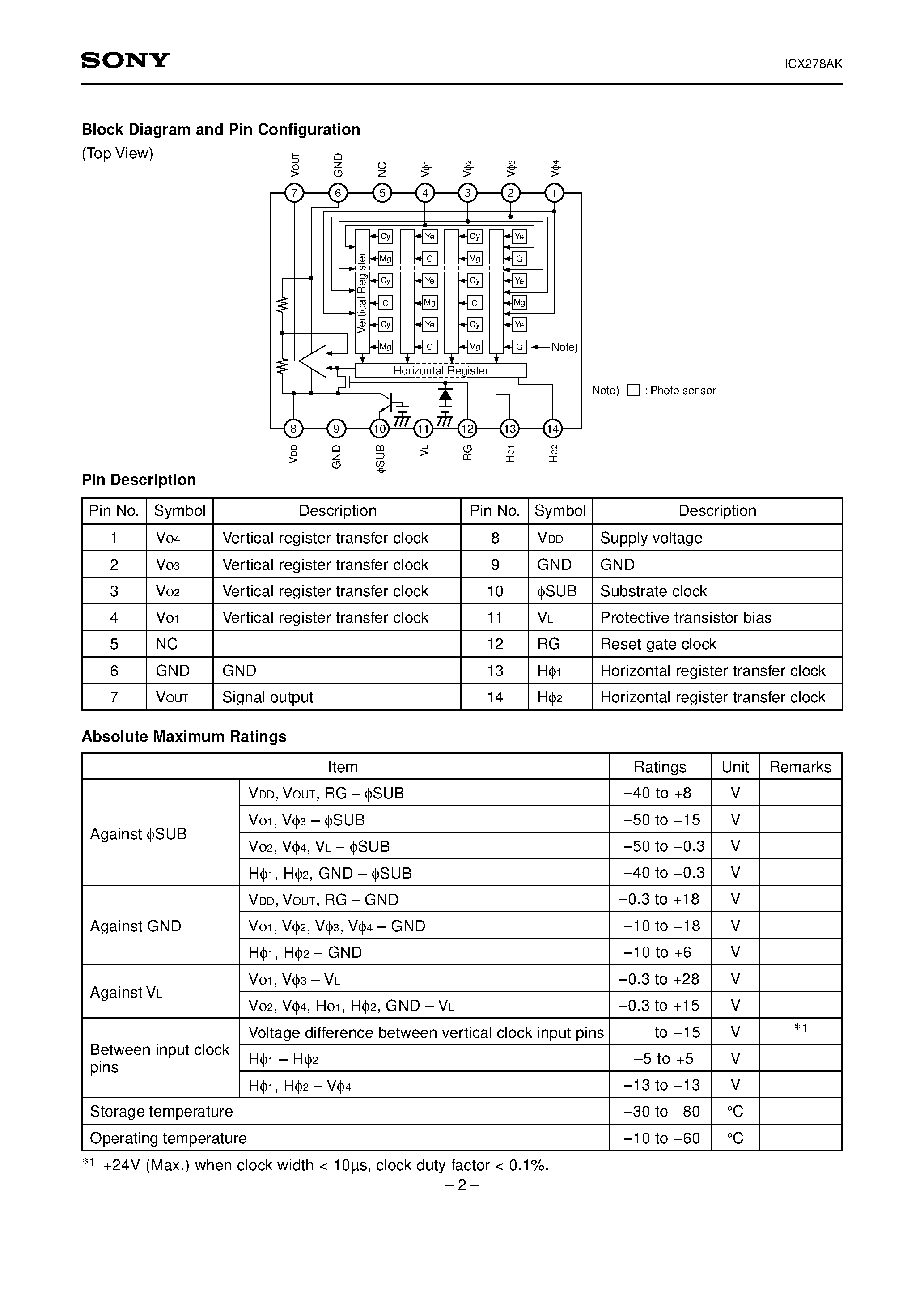 Datasheet ICX278AK page 2 Datasheet ICX278AK - Diagonal 4.5mm (Type 1/4) CCD Image Sensor for NTSC Color Video Cameras page 2