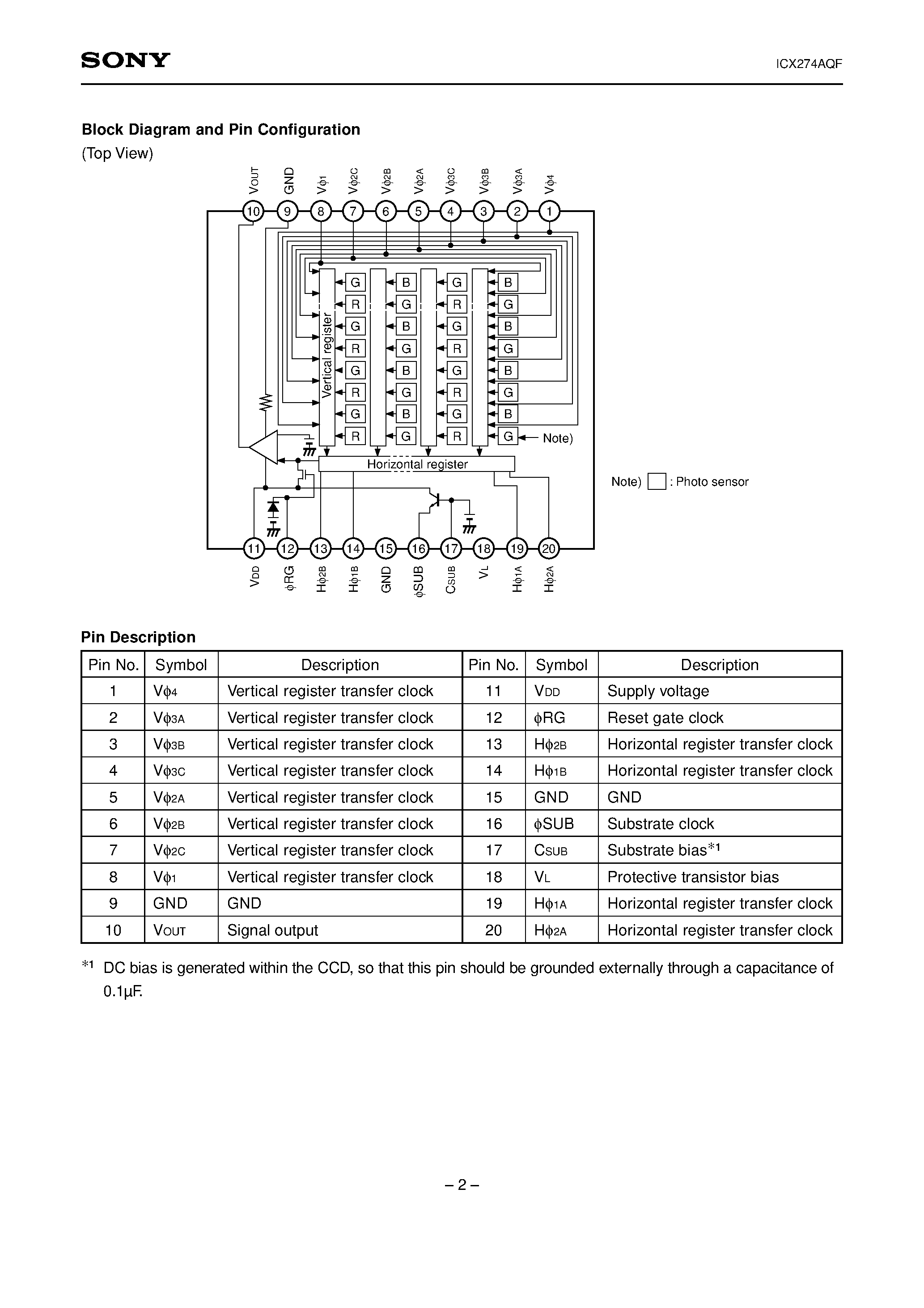 Datasheet ICX274AQF - Diagonal 8.923mm (Type 1/1.8) Progressive Scan CCD Image Sensor page 2