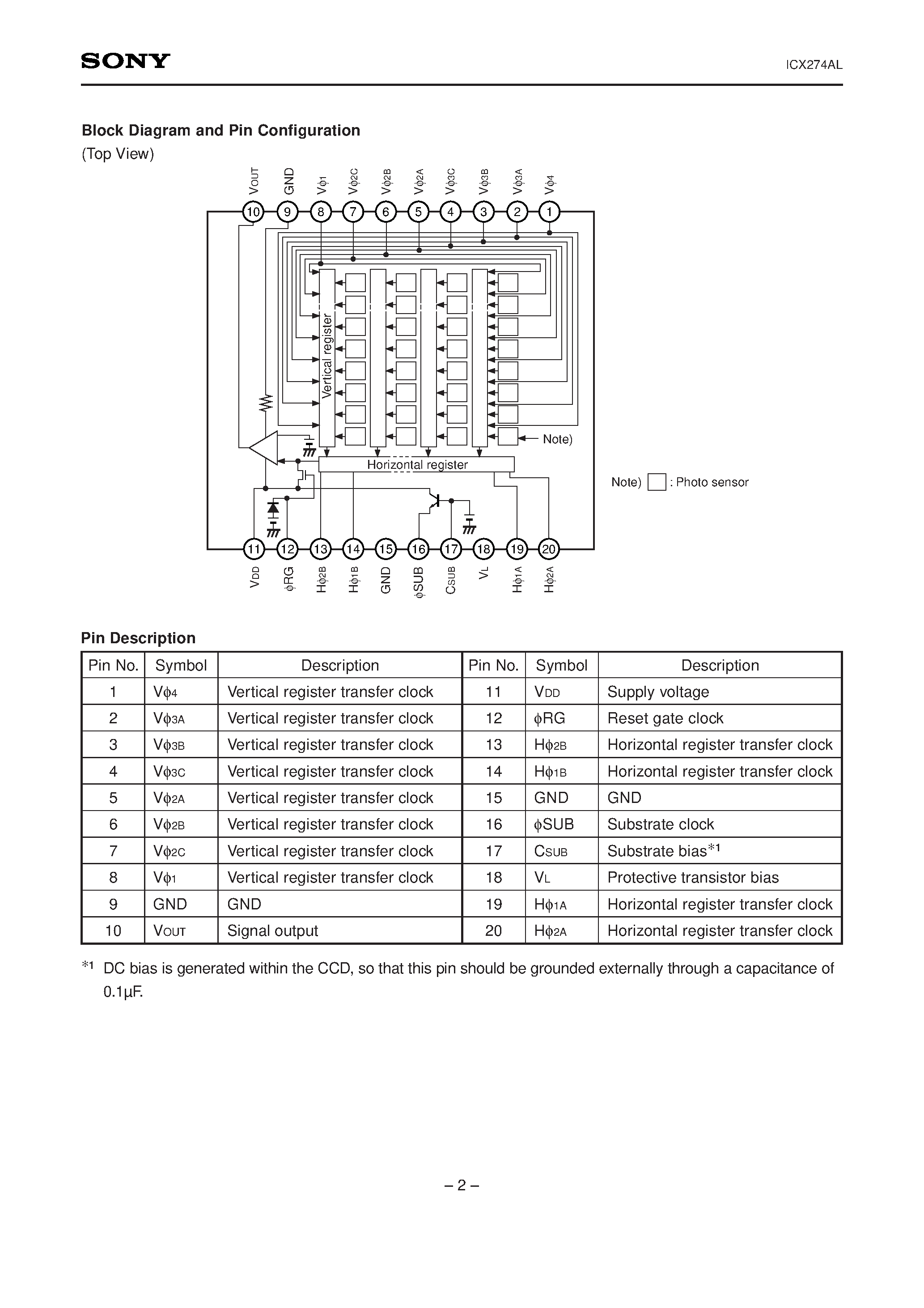 Datasheet ICX274AL - Diagonal 8.923mm (Type 1/1.8) Progressive Scan CCD Image Sensor page 2