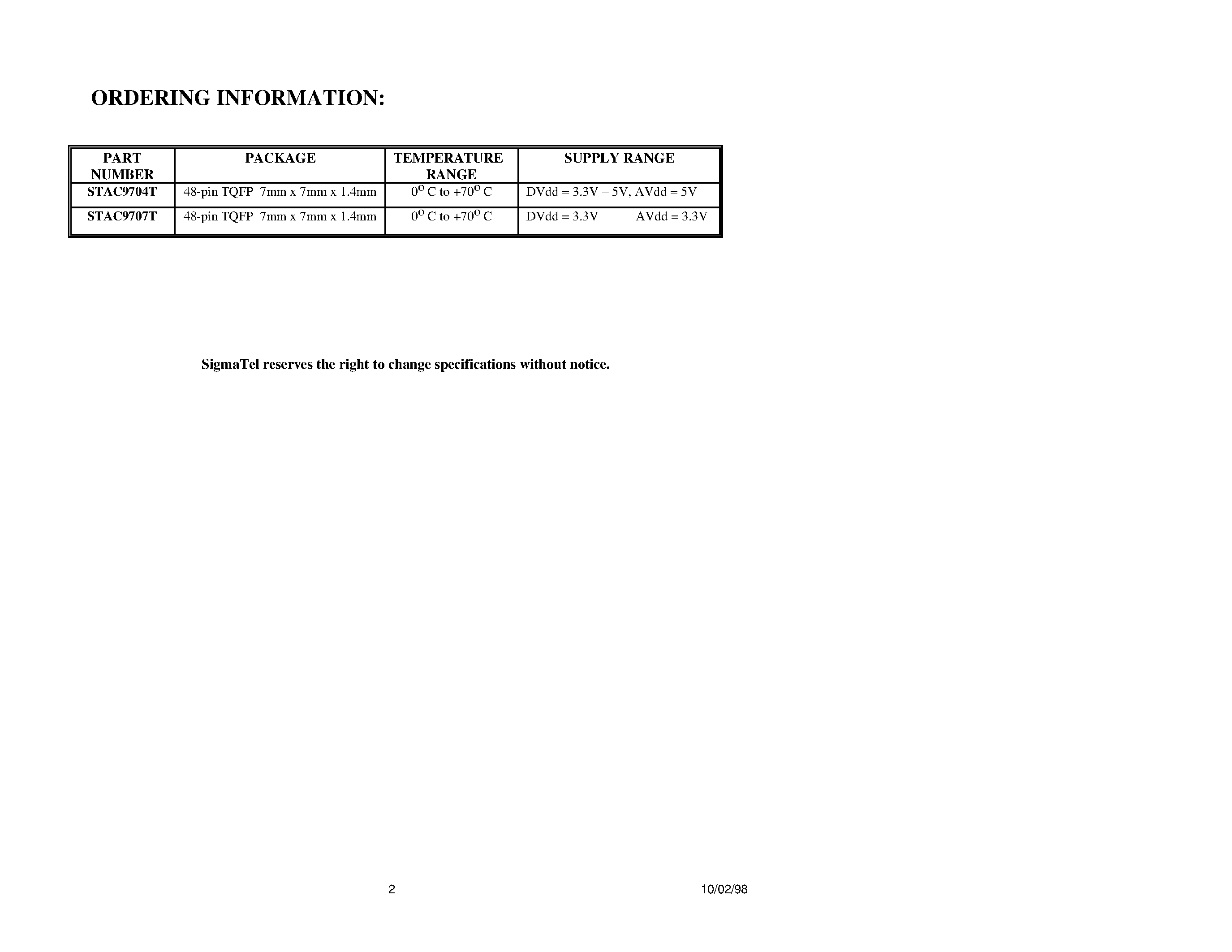 Datasheet STAC9704 - (STAC9704) Multimedia Audio Codec for AC97 page 2