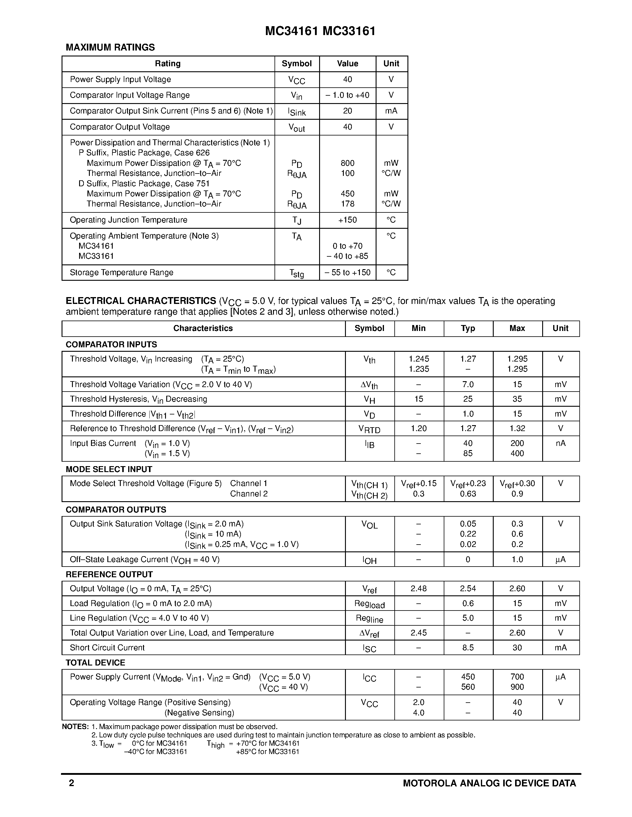 Datasheet MC34161 - UNIVERSAL VOLTAGE MONITORS page 2
