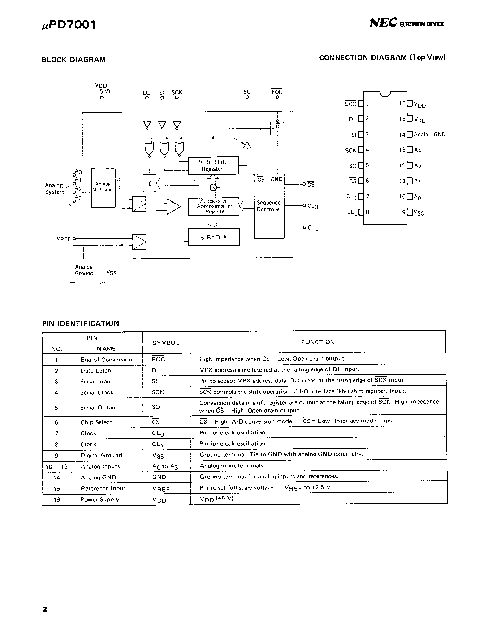 Datasheet UPD7001 - 8-Bit CMOS Serial I/O Analog to Digital Converter page 2