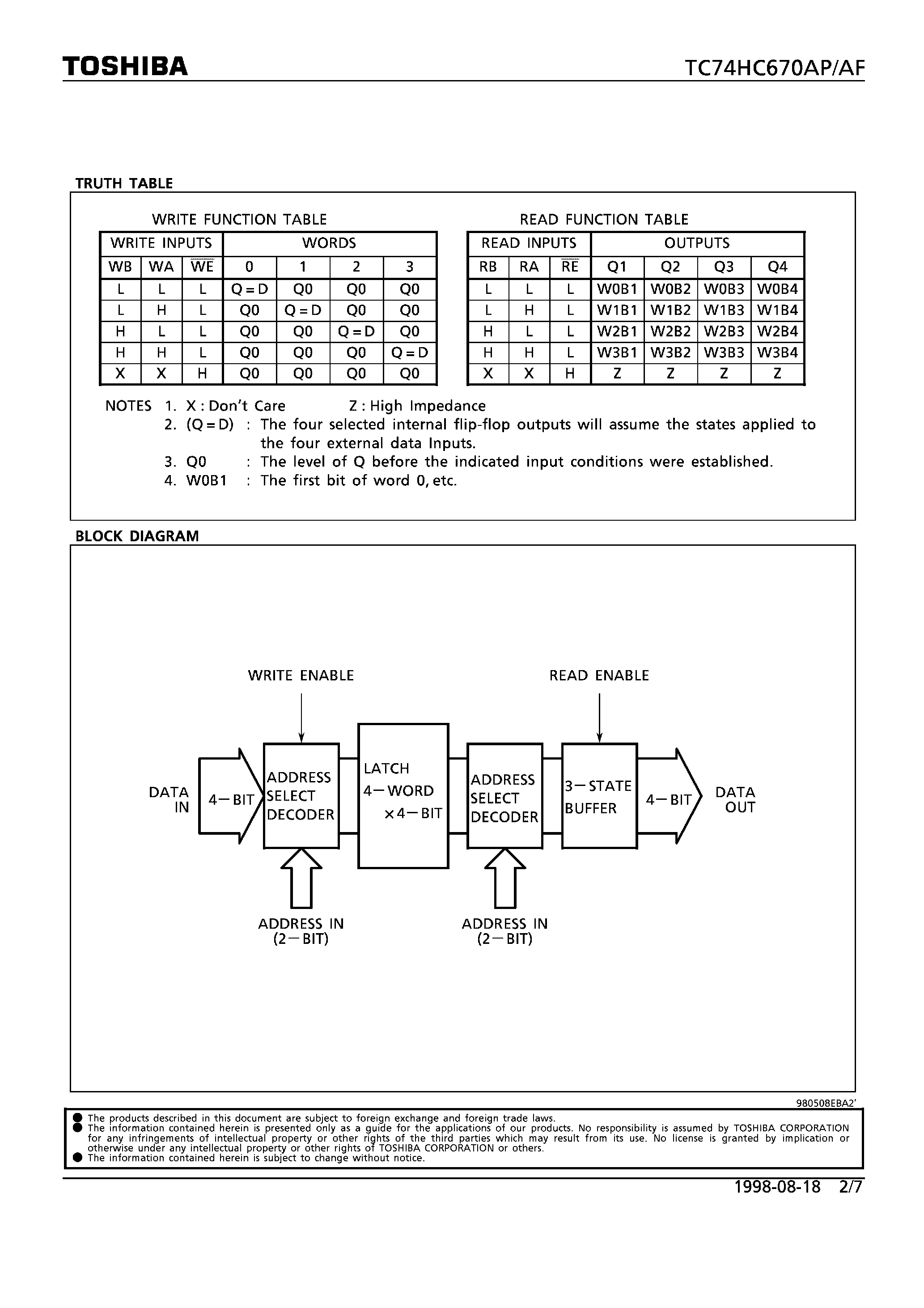 Datasheet TC74HC670 page 2 Datasheet TC74HC670 - 4 WORDx4 BIT REGISTER FILE(3-STATE) page 2