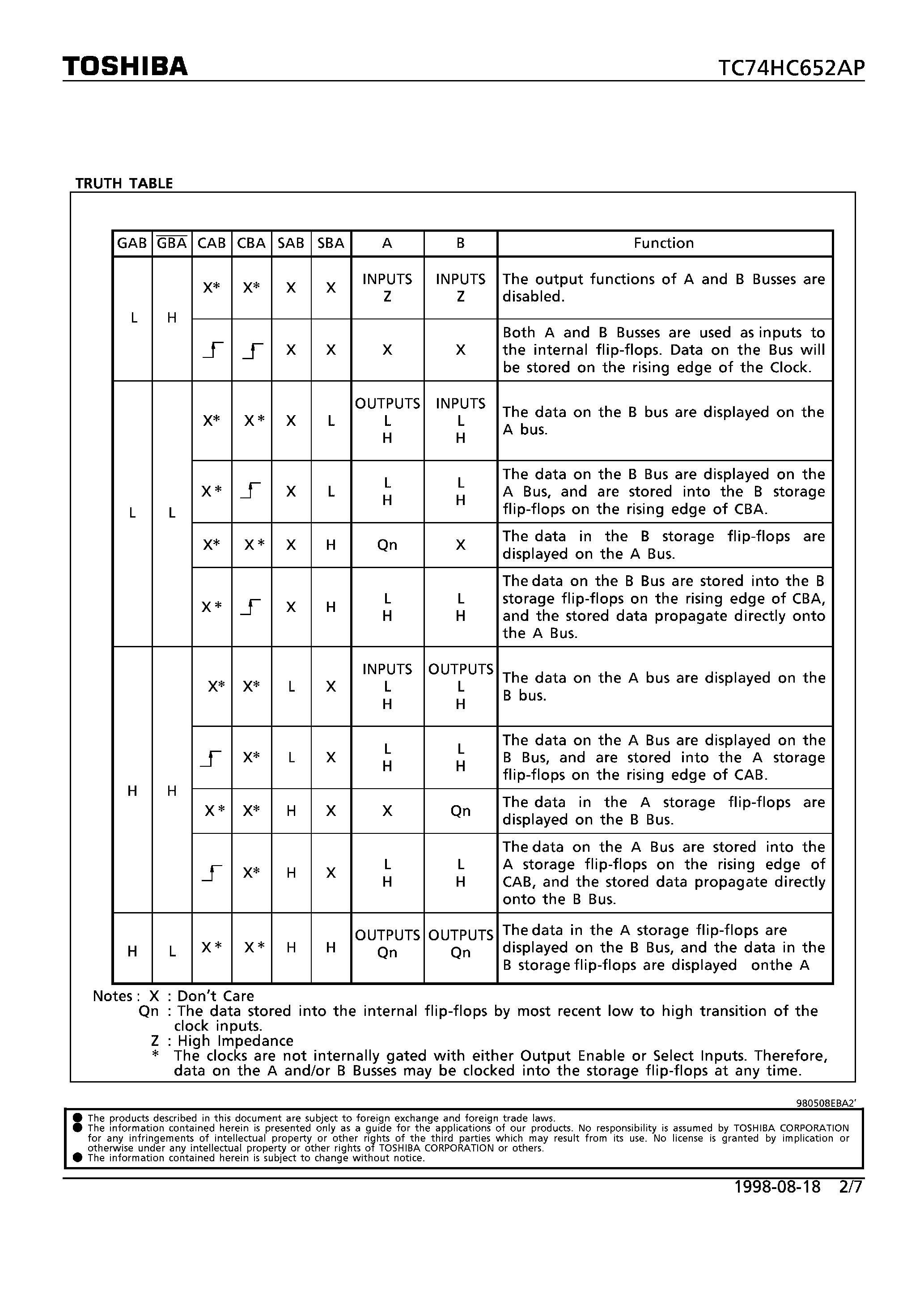 Datasheet TC74HC652AP - OCTAL BUS TRANSCEIVER/REGISTER(3-STATE) page 2