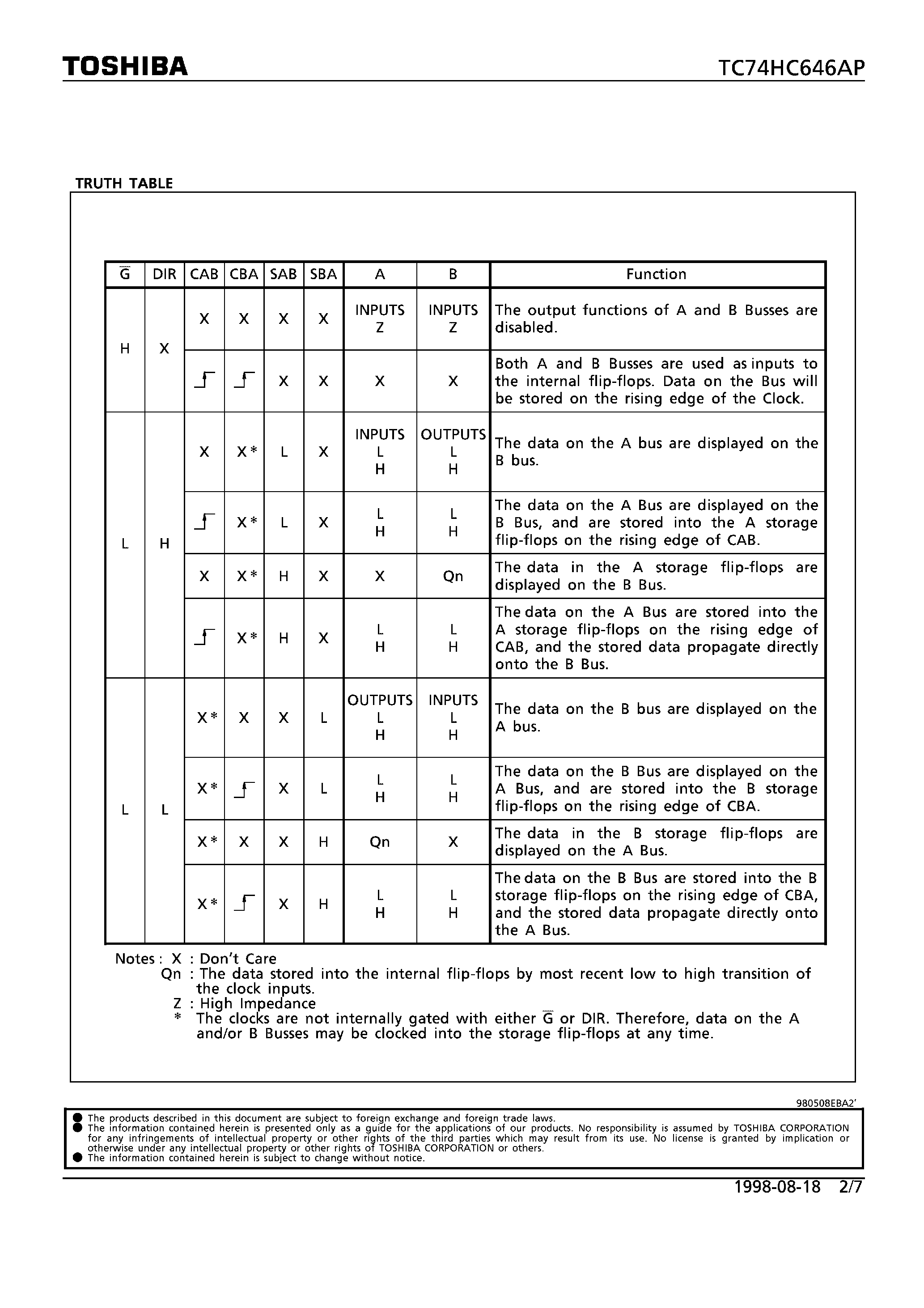 Datasheet TC74HC646AP - OCTAL BUS TRANSCEIVER/REGISTER(3-STATE) page 2
