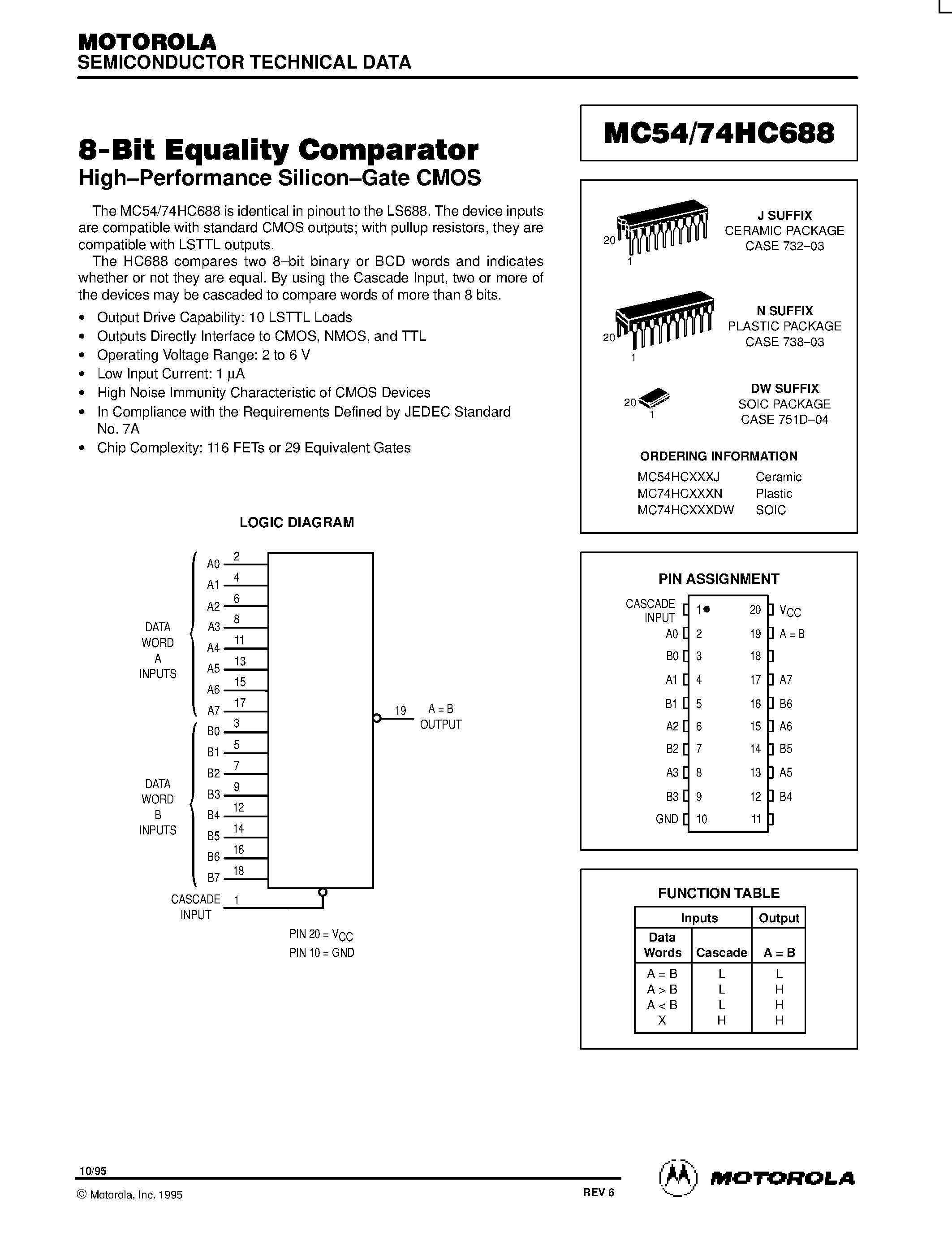 Даташит MC74HC688 - 8-Bit Equality Comparator страница 1