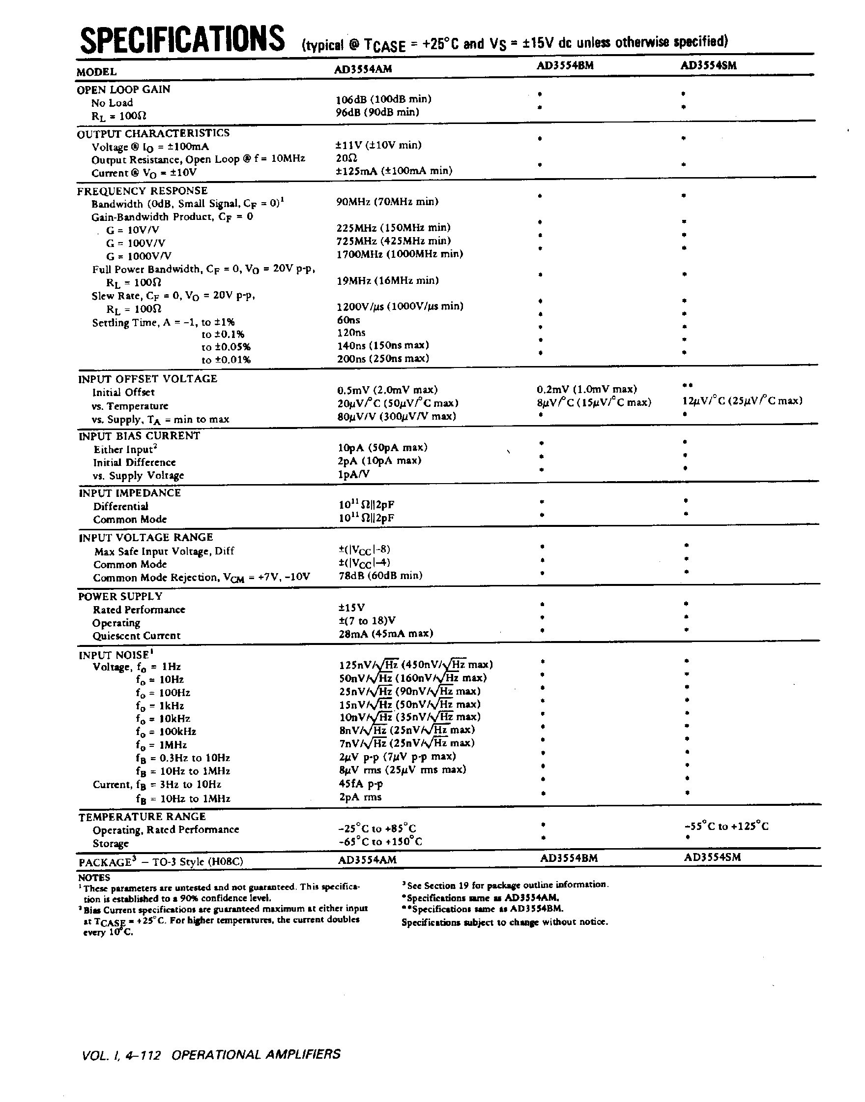 Даташит AD3554 - Fast Settling / Wideband / FET-Input Op Amp страница 2