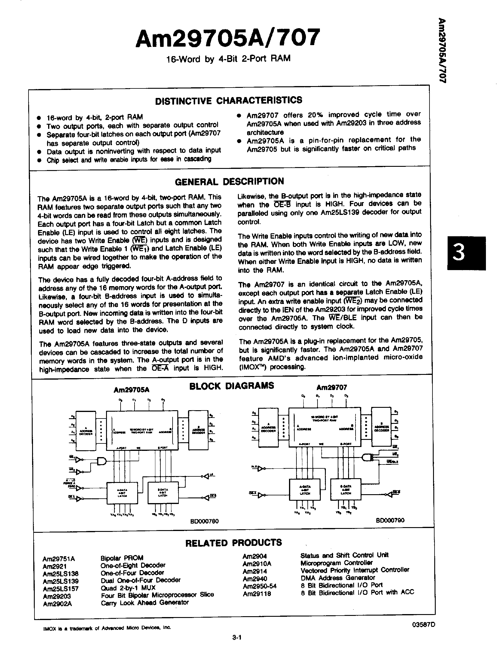 Datasheet AM29705 - 16 word by 4-Bit 2-Port RAM page 1