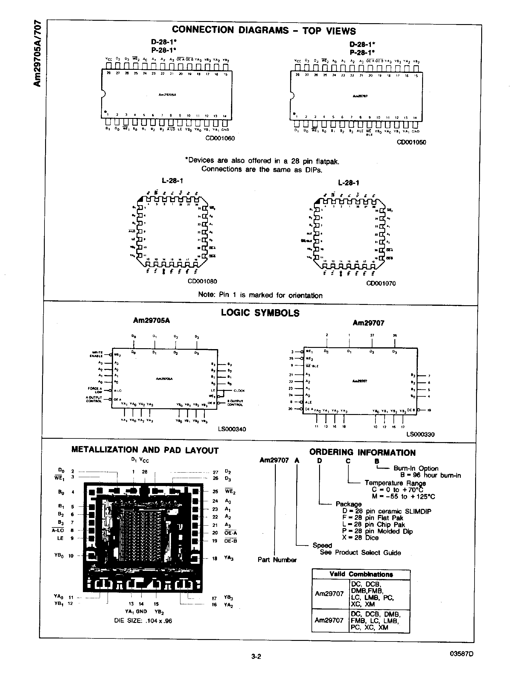 Datasheet AM29705 - 16 word by 4-Bit 2-Port RAM page 2