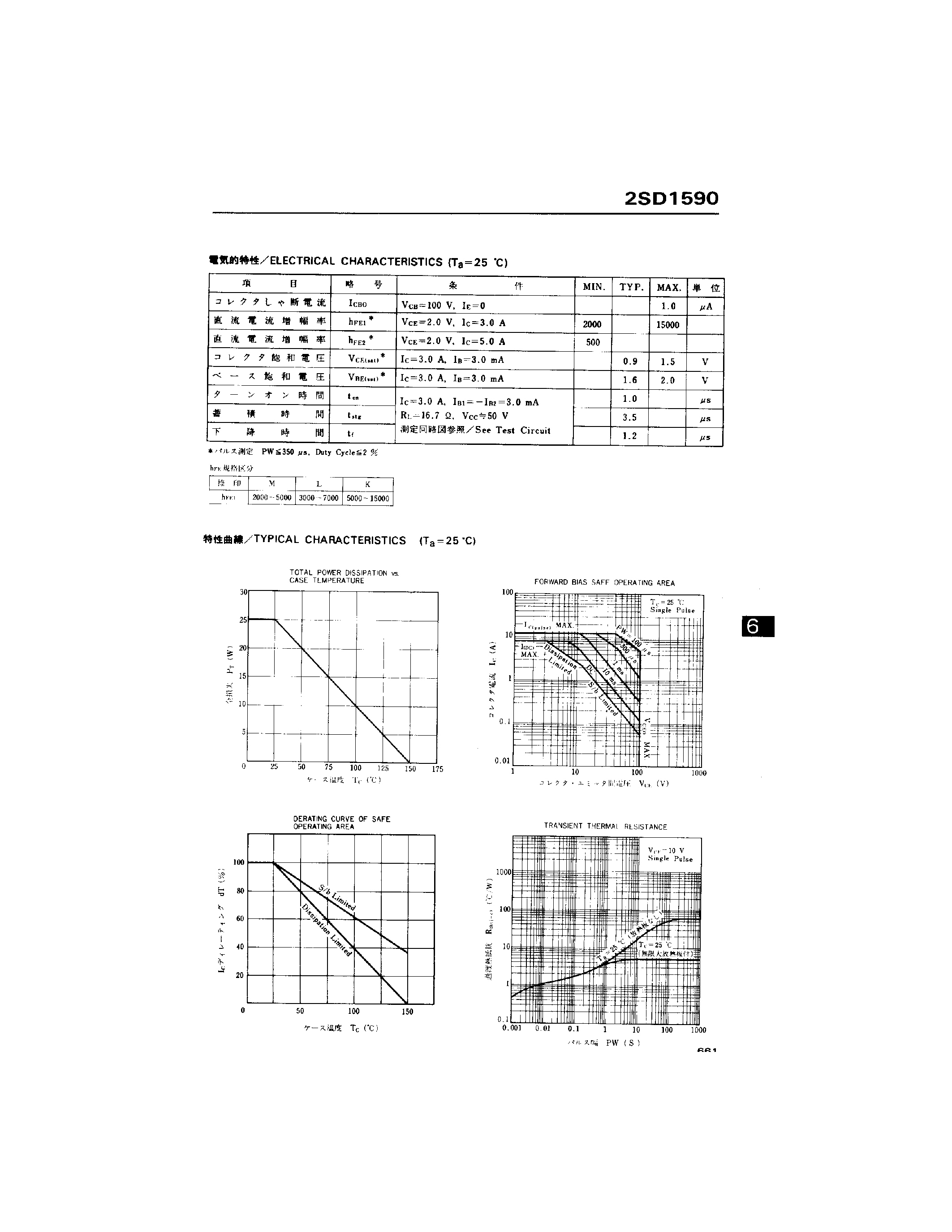 Datasheet 2SD1590 page 2 Datasheet 2SD1590 - Audio Frequency Power Amplifier and Low Speed Switching Industrial Use page 2