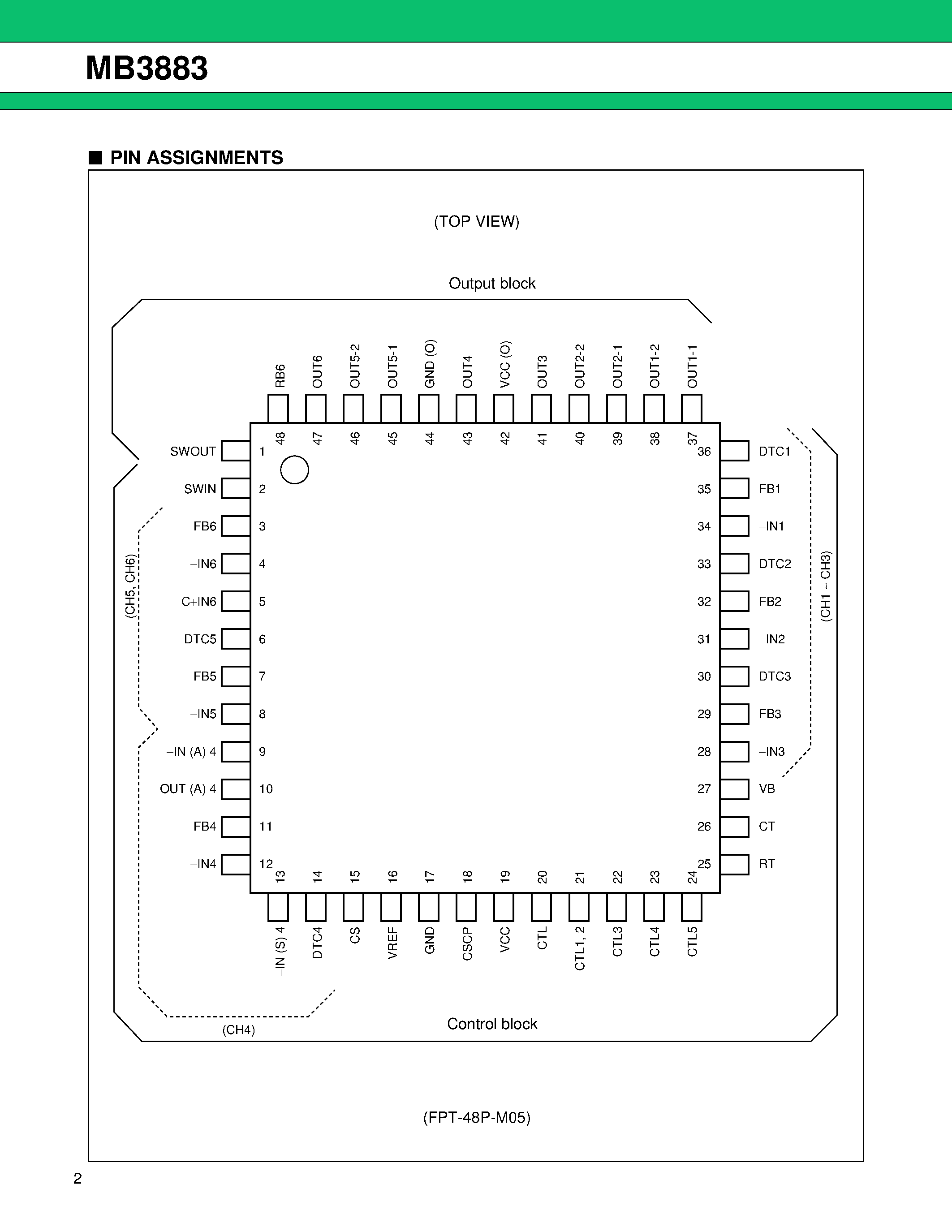 Datasheet MB3883 - 6-ch DC/DC Converter IC With Synchronous Rectification for voltage step-up and step-down page 2