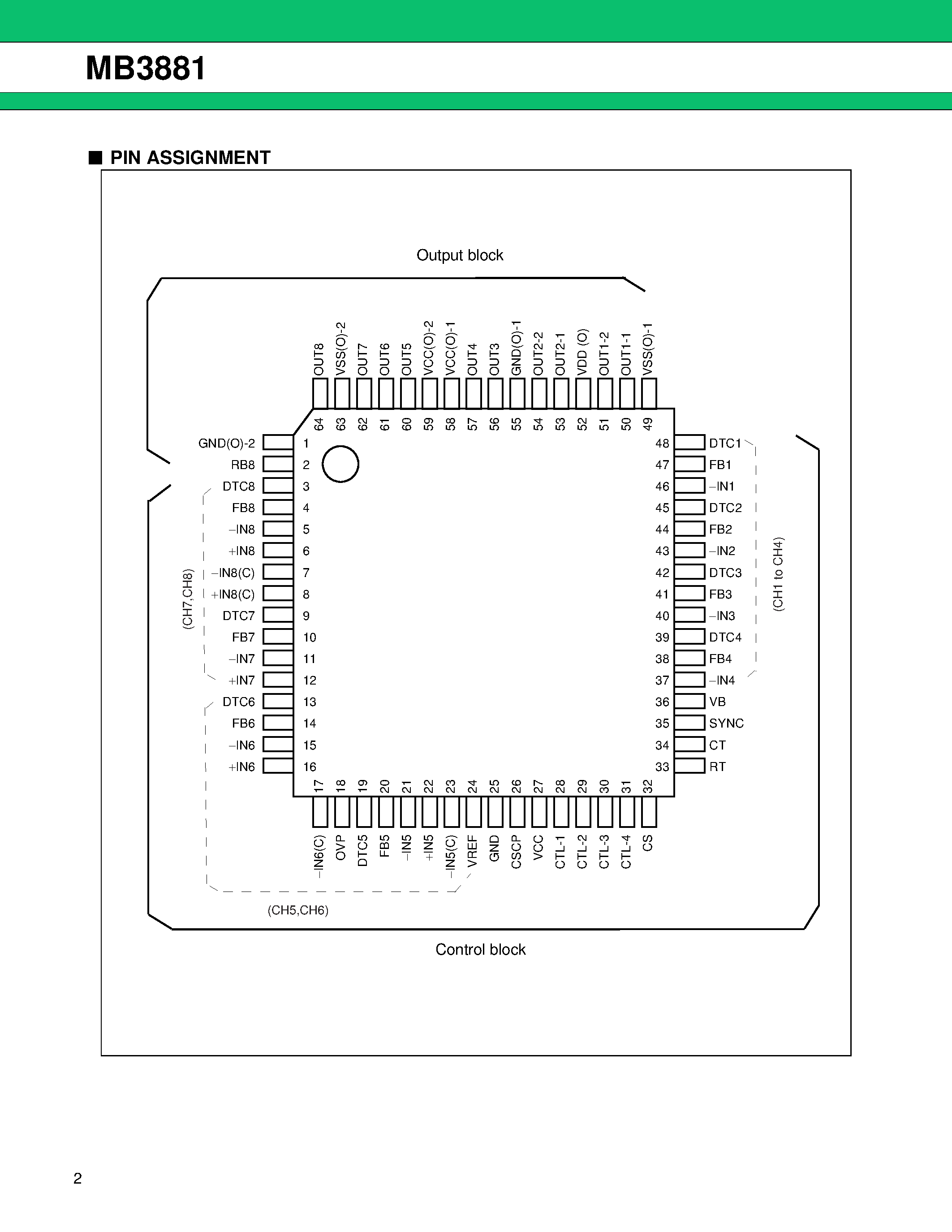 Даташит MB3881 - 8-ch DC/DC Converter IC with Synchronous Rectifier for Voltage Step-up and Step-down страница 2