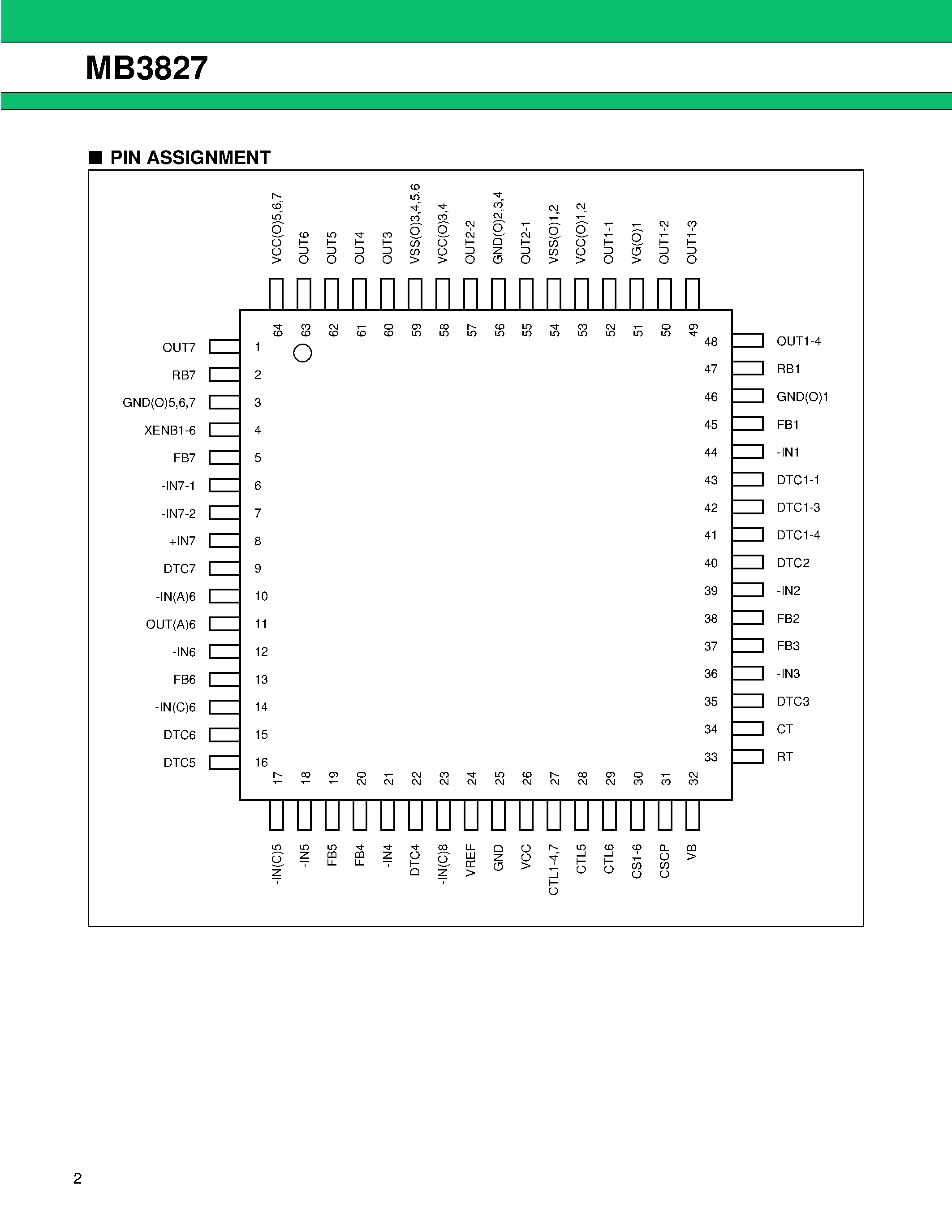Даташит MB3827 - 6-ch DC/DC Converter IC With Synchronous Rectification for voltage step-up and step-down страница 2