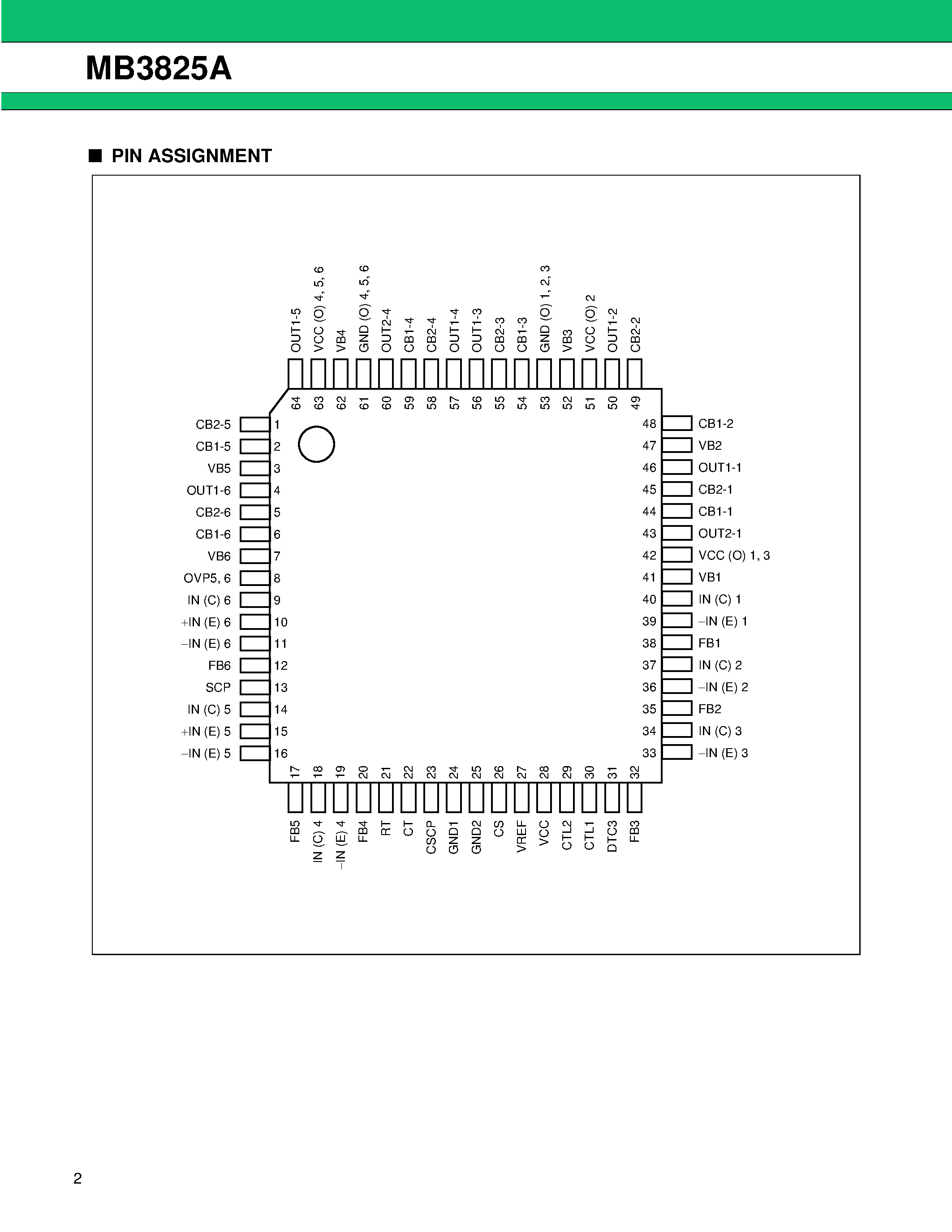 Datasheet MB3825A - 6-ch DC/DC Converter IC With Synchronous Rectifier page 2