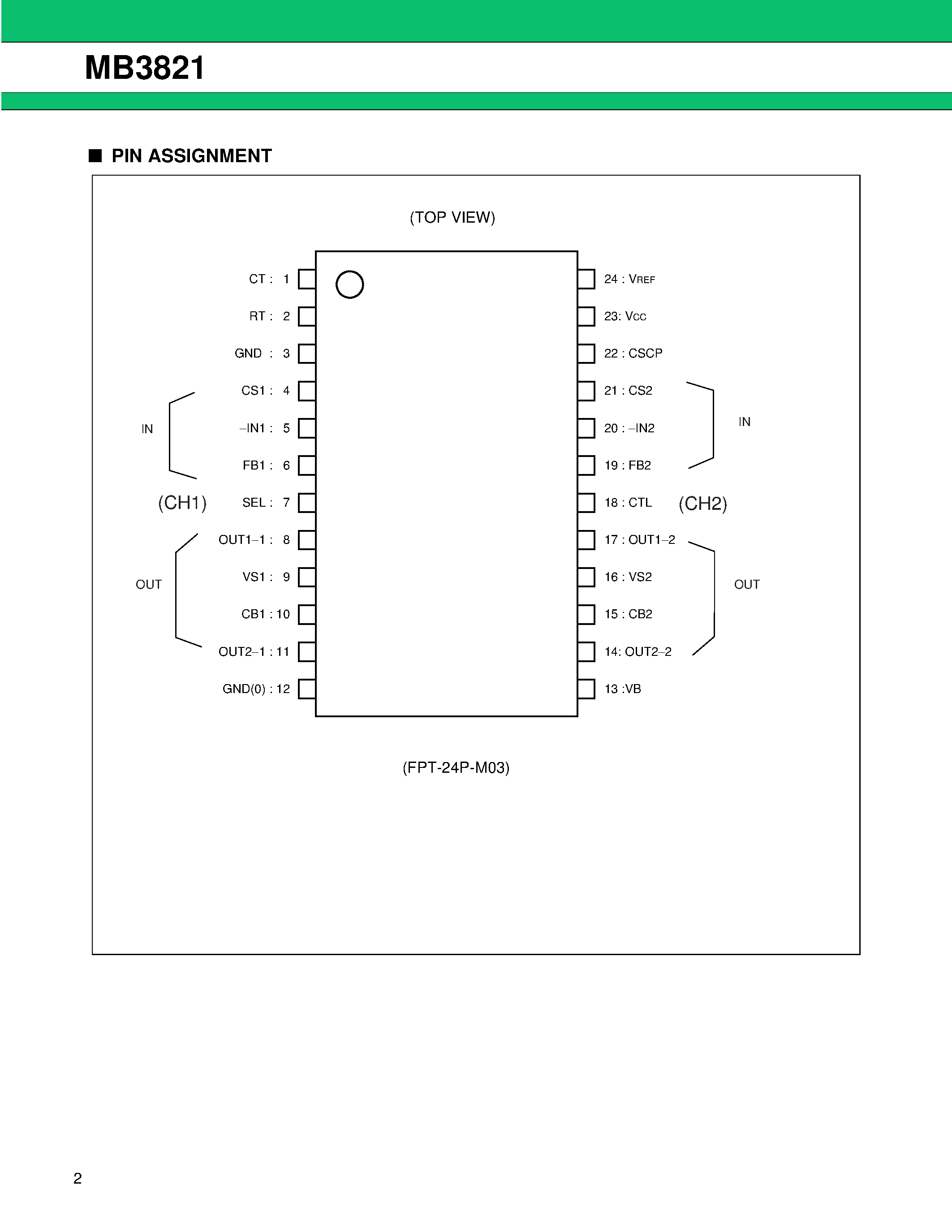 Datasheet MB3821 - 2-ch DC/DC Converter IC With Synchronous Rectifier page 2